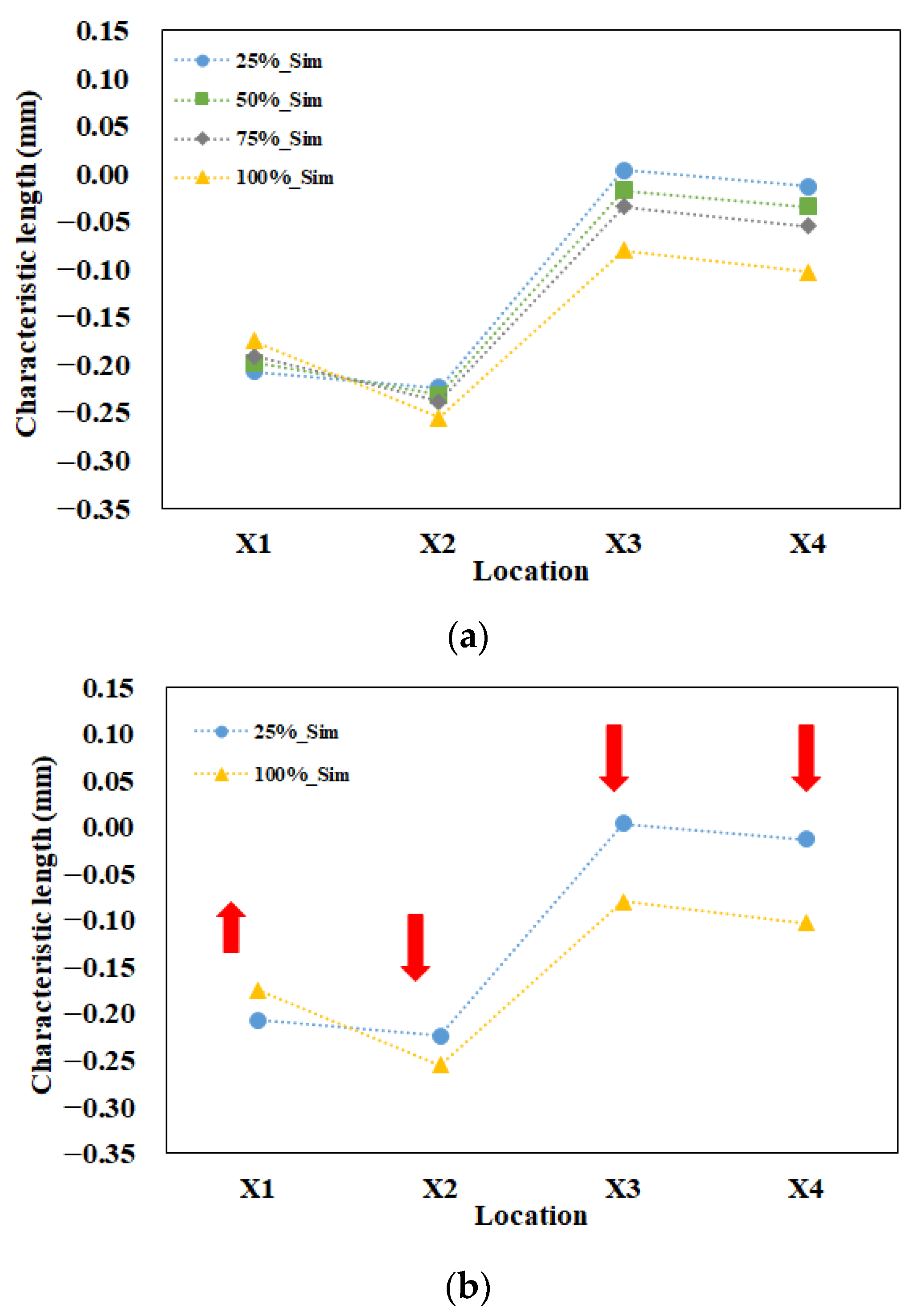 Polymers 13 03065 g009a