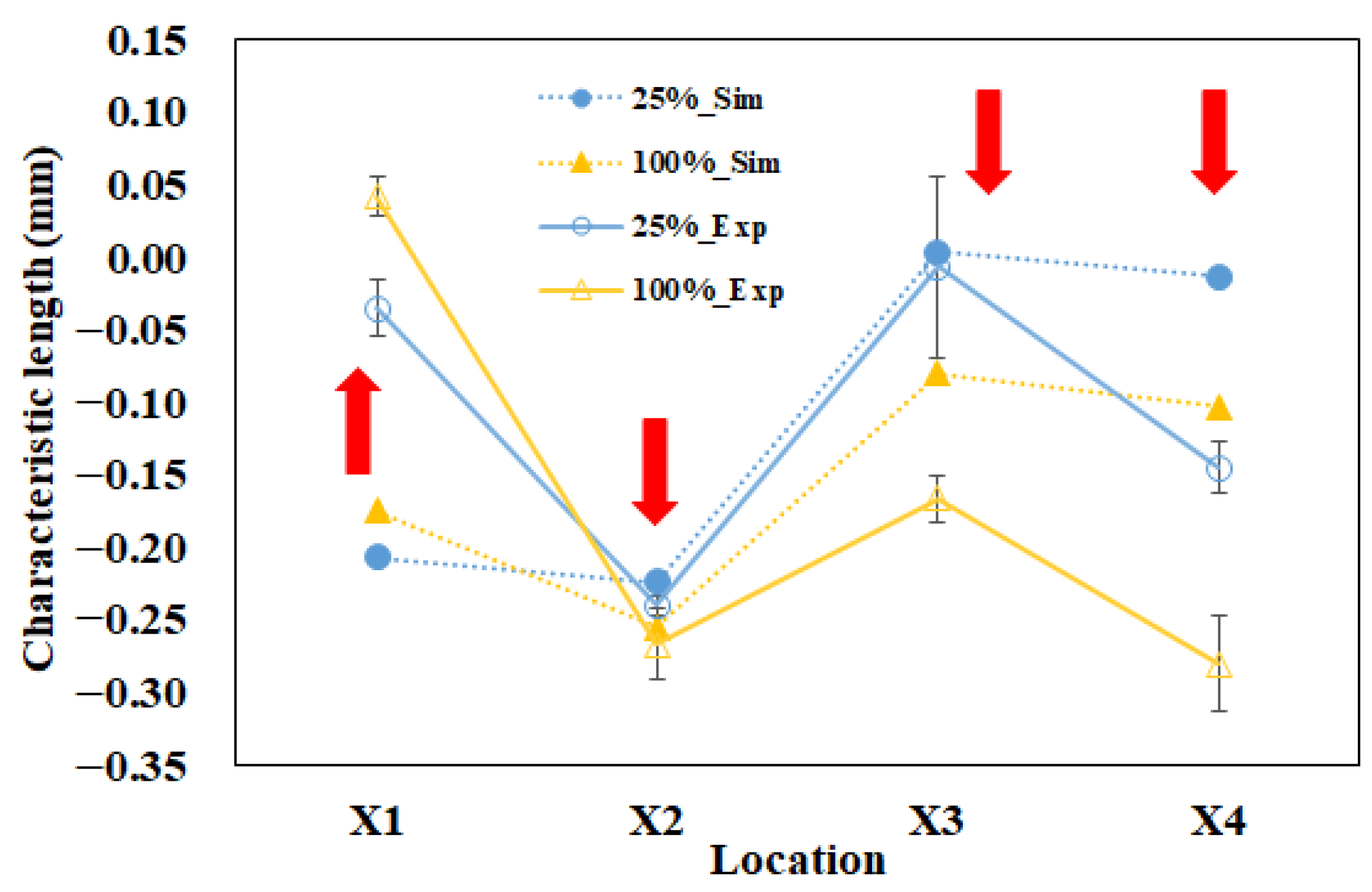 Polymers 13 03065 g011