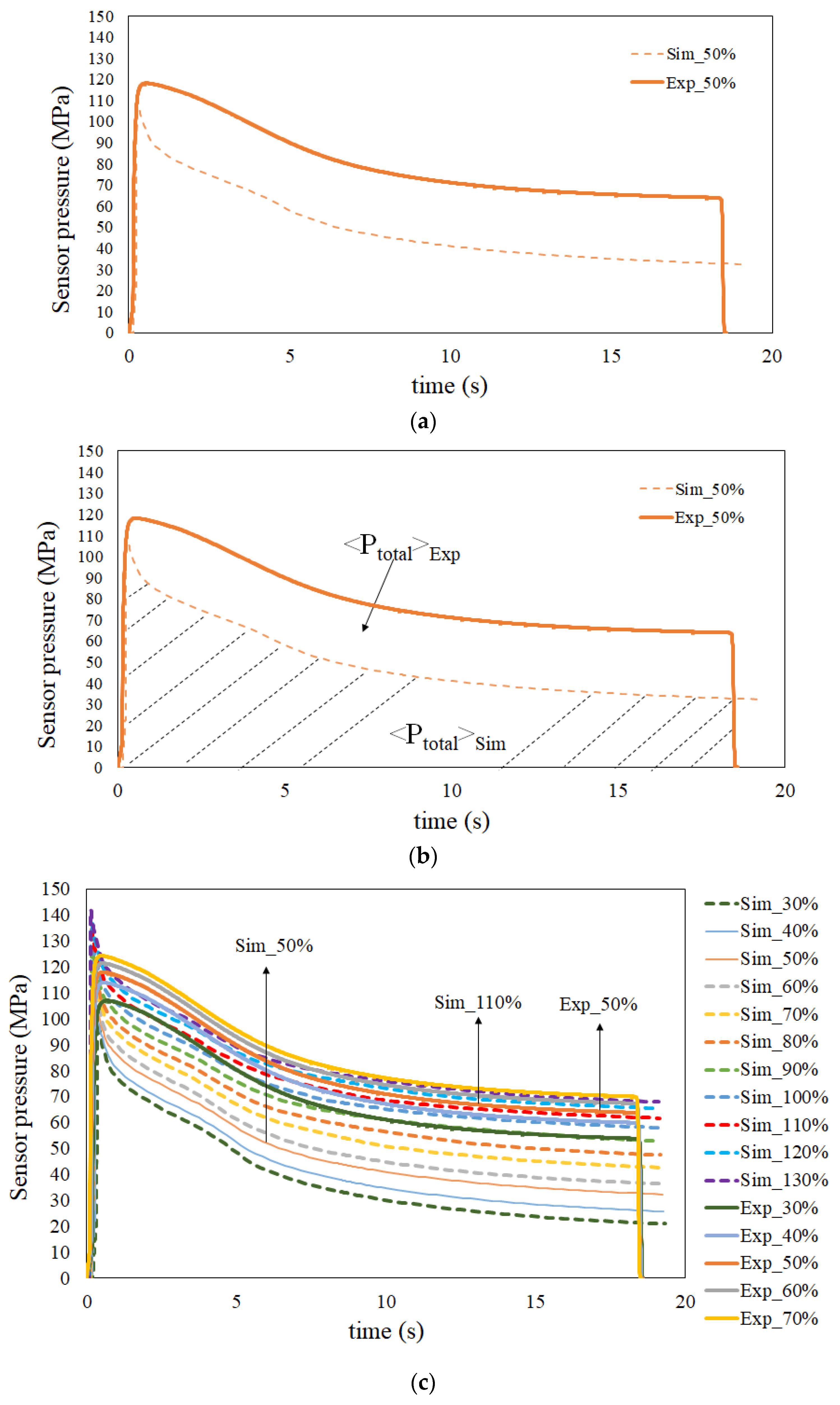 Polymers 13 03065 g013a