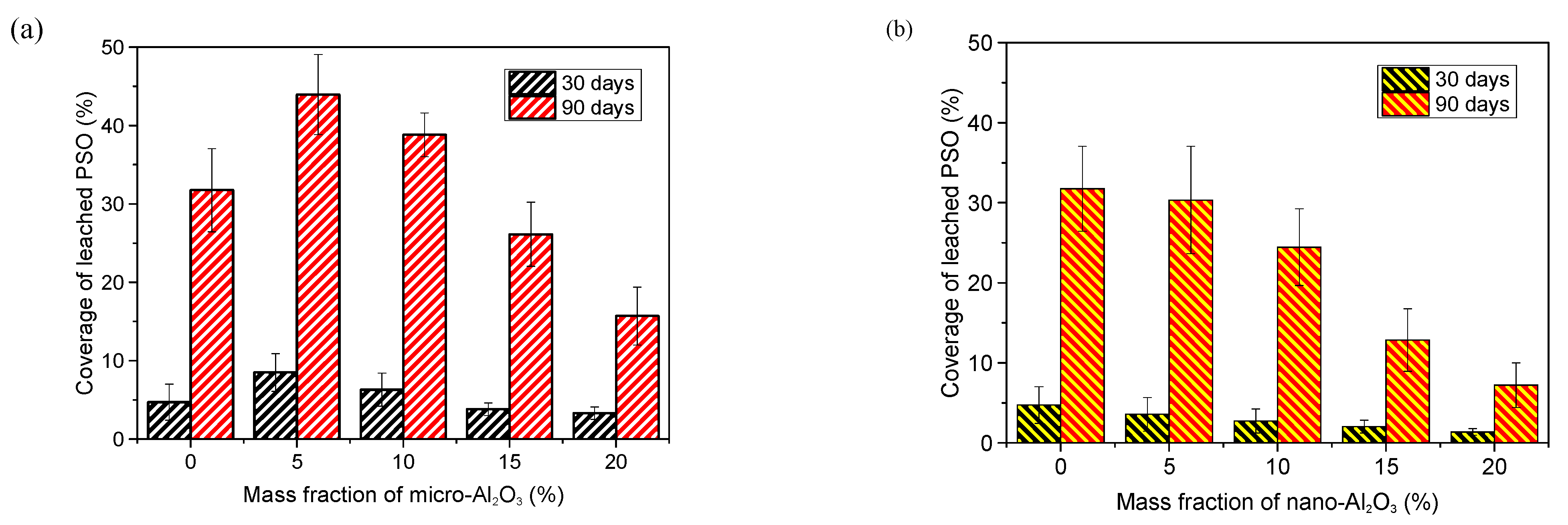 Polymers 13 03067 g006