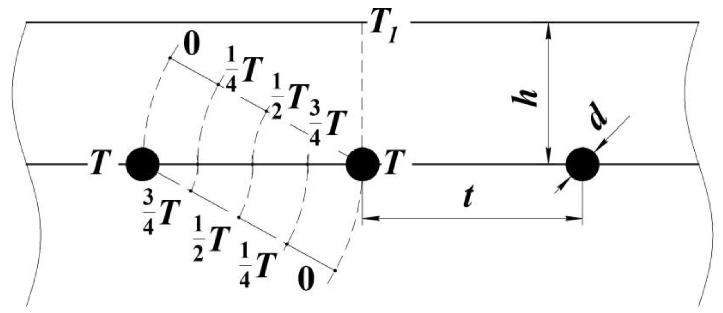 Polymers 13 03074 g003 550