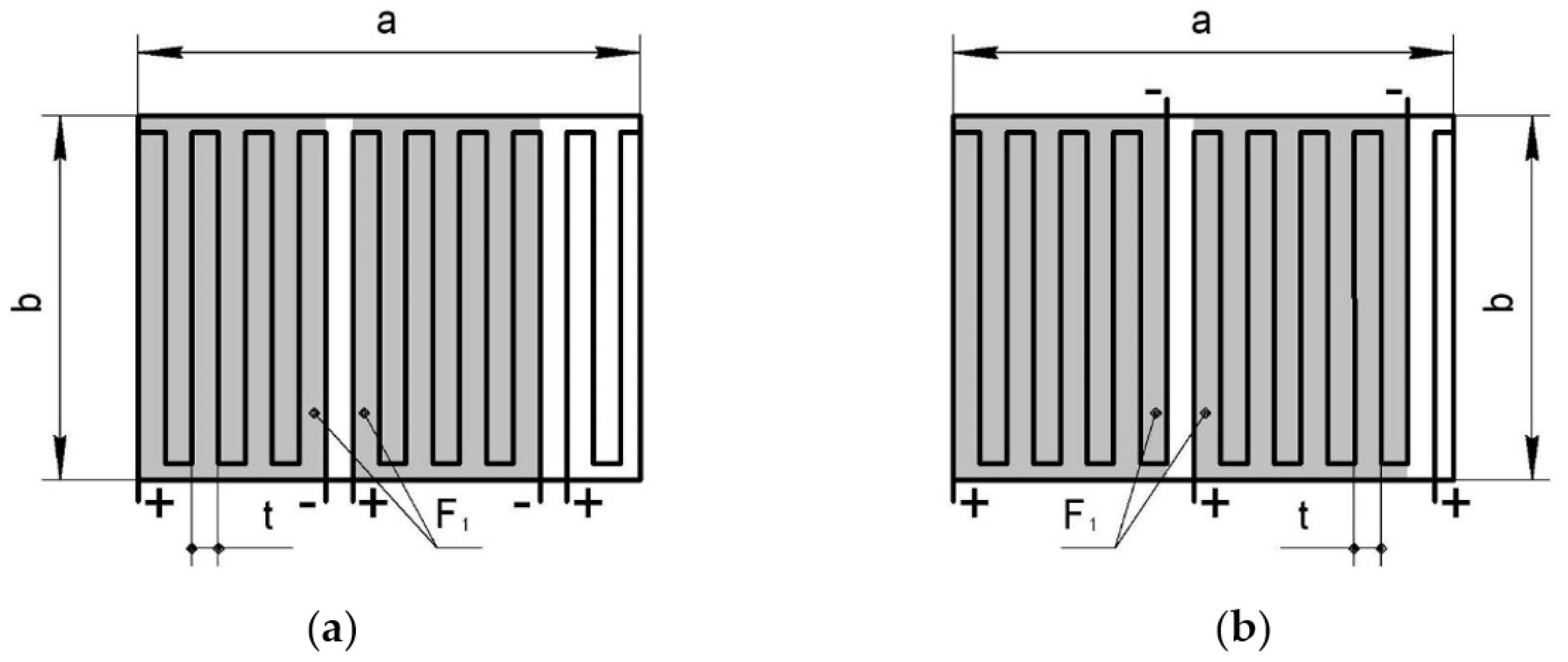 Polymers 13 03074 g004 550