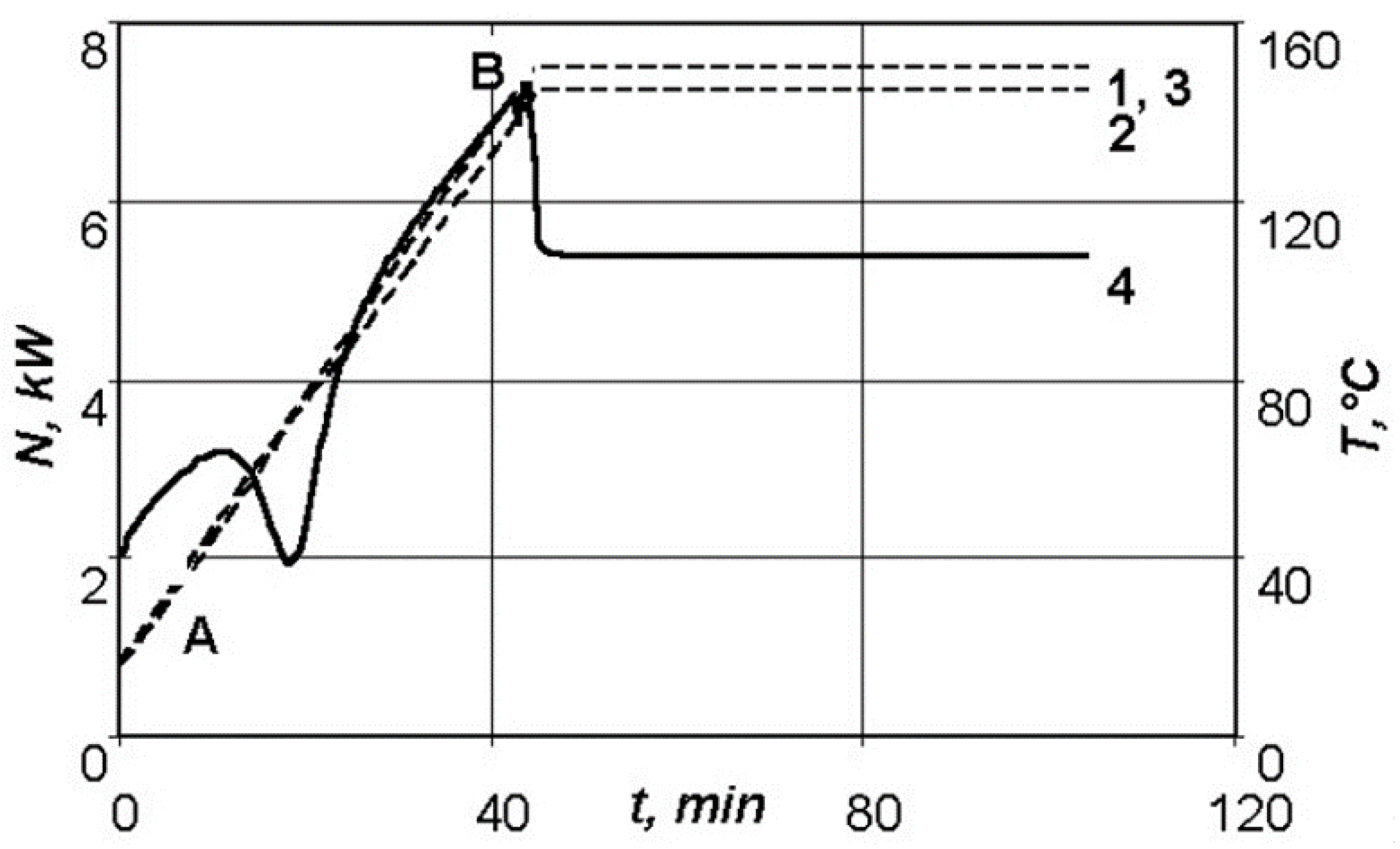 Polymers 13 03074 g005 550