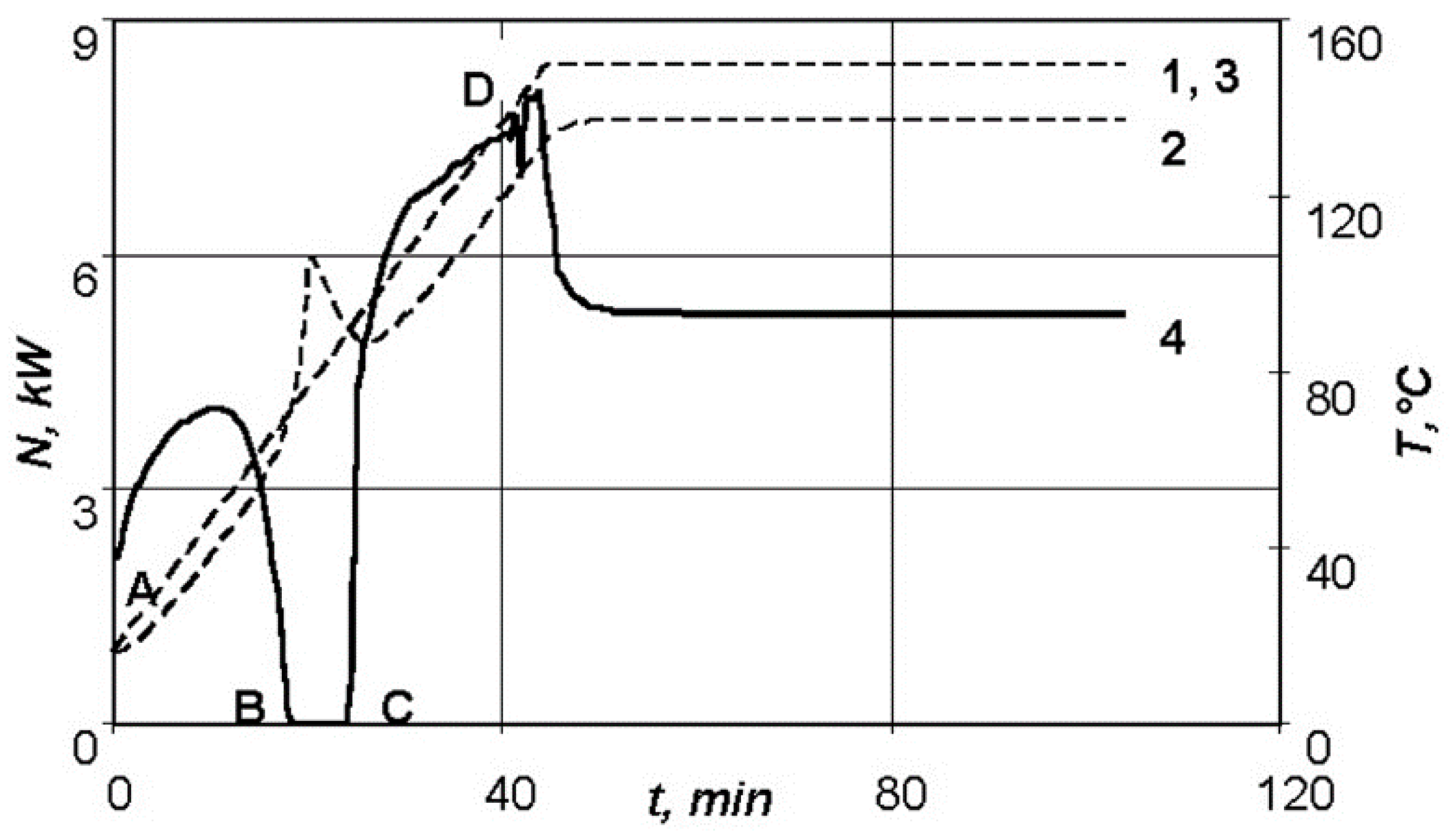 Polymers 13 03074 g006 550