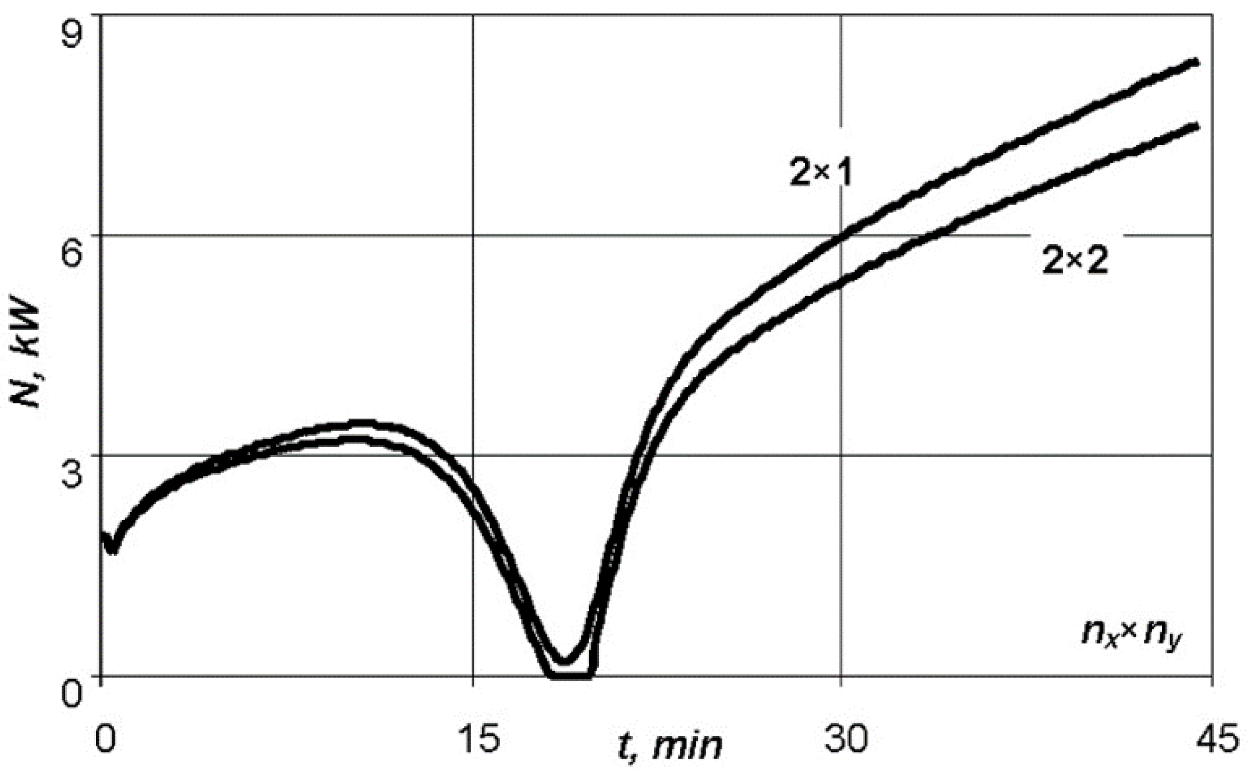 Polymers 13 03074 g008 550