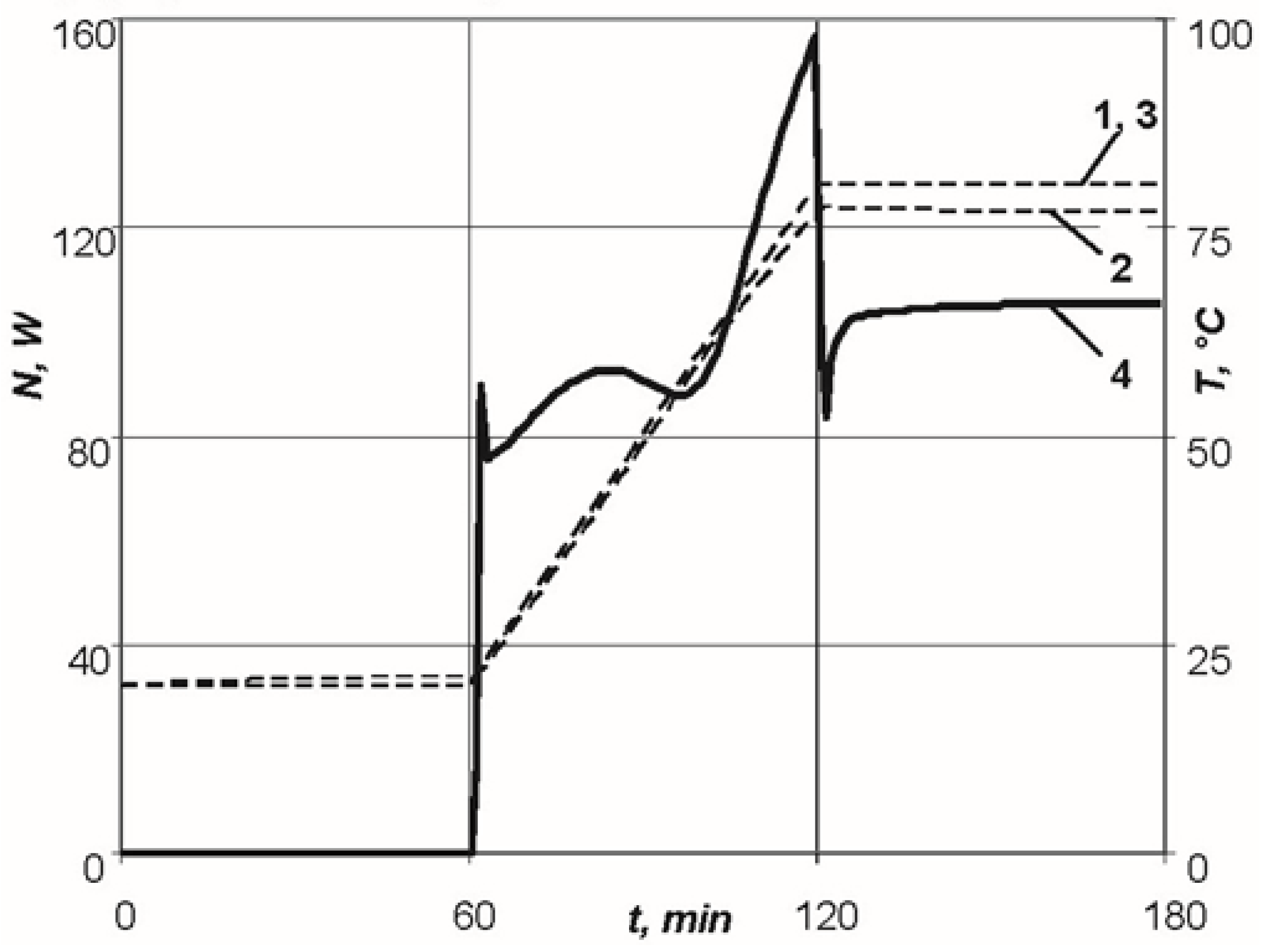 Polymers 13 03074 g009 550