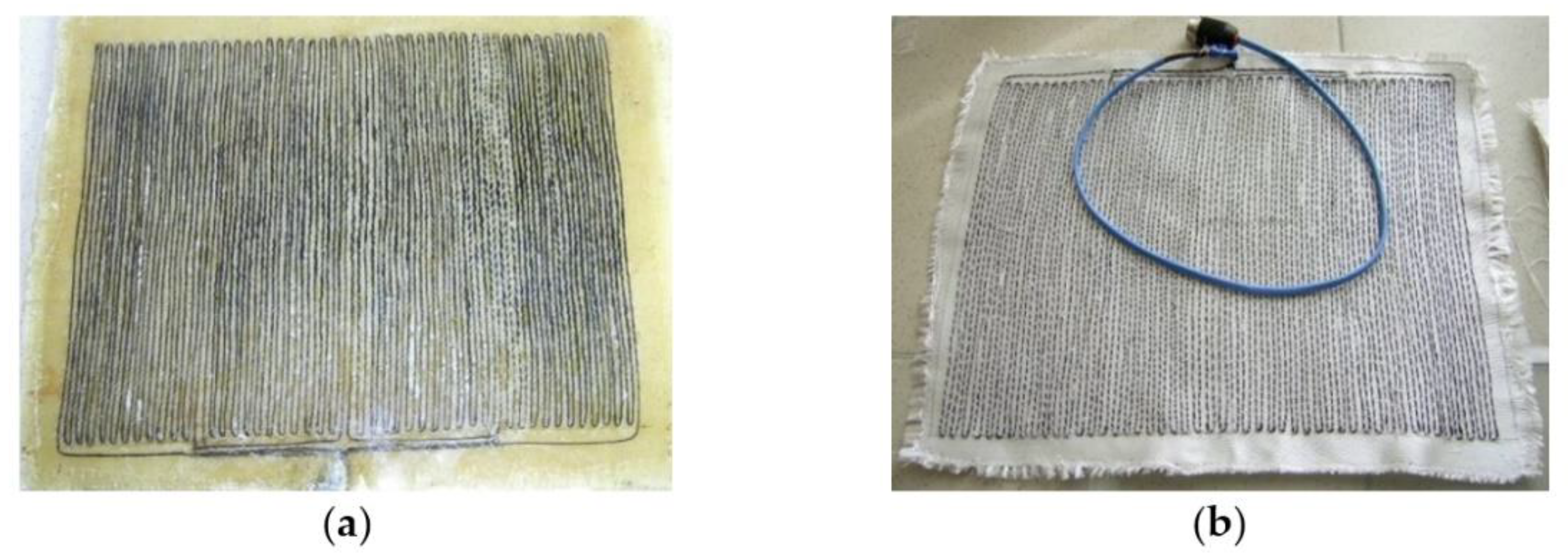 Polymers 13 03074 g010 550