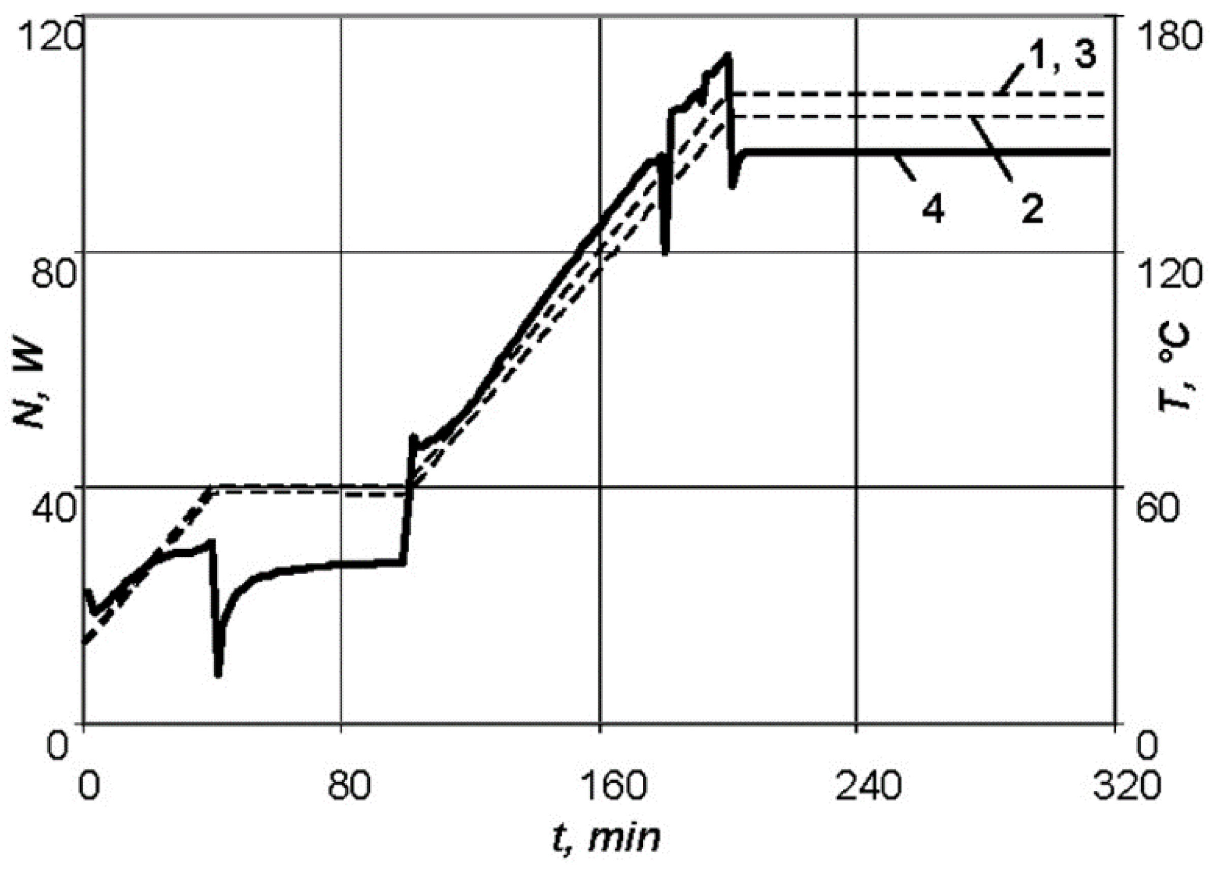 Polymers 13 03074 g011 550