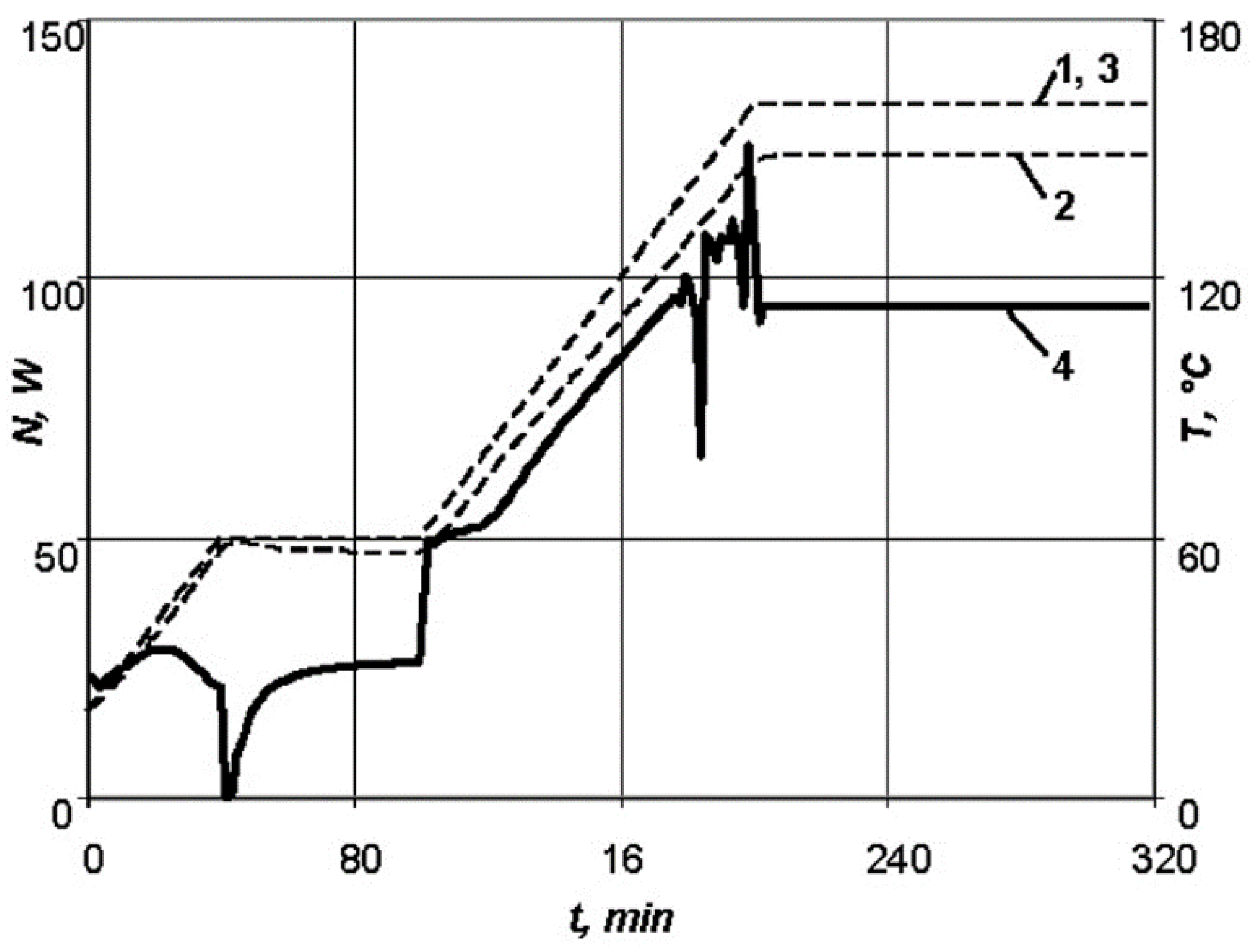 Polymers 13 03074 g012 550