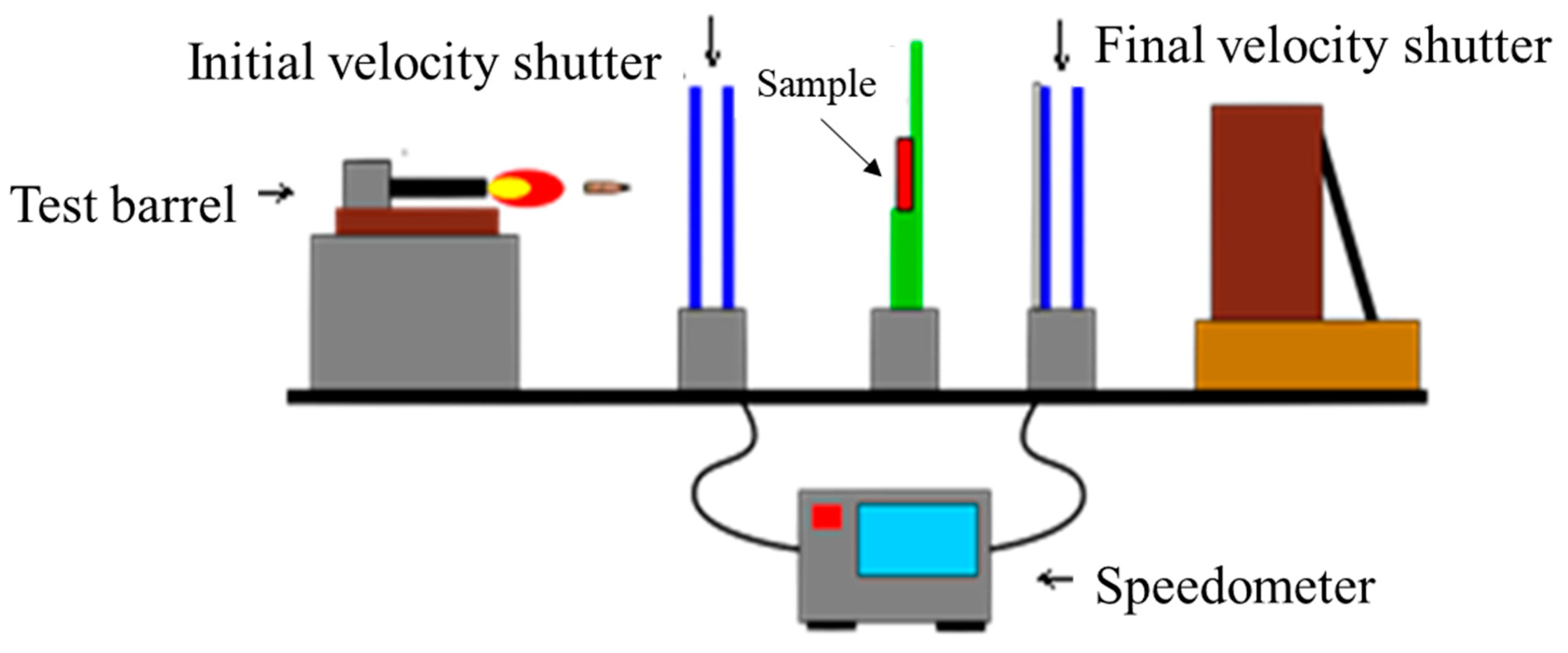 Polymers 13 03080 g004