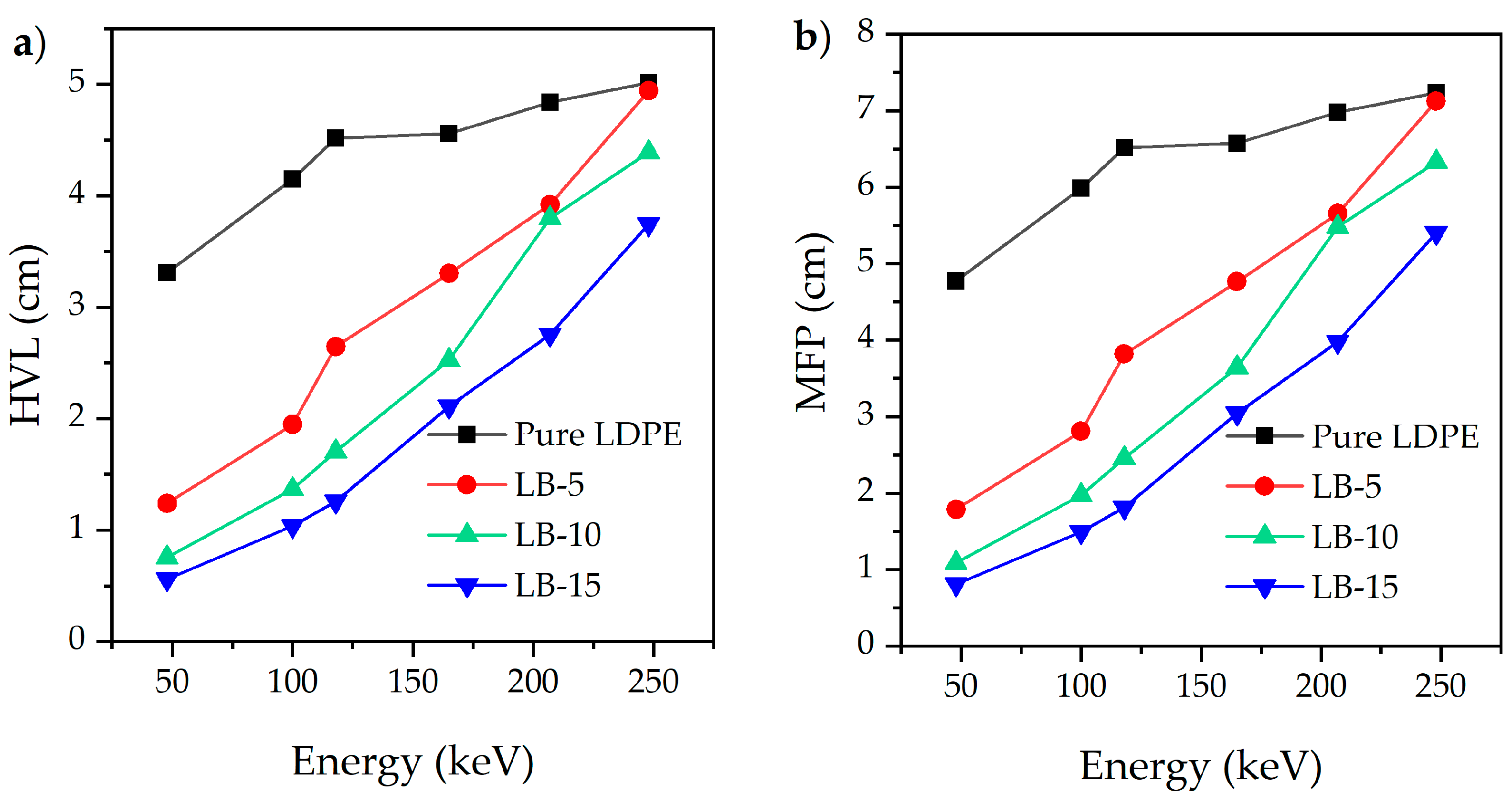 Polymers 13 03081 g008