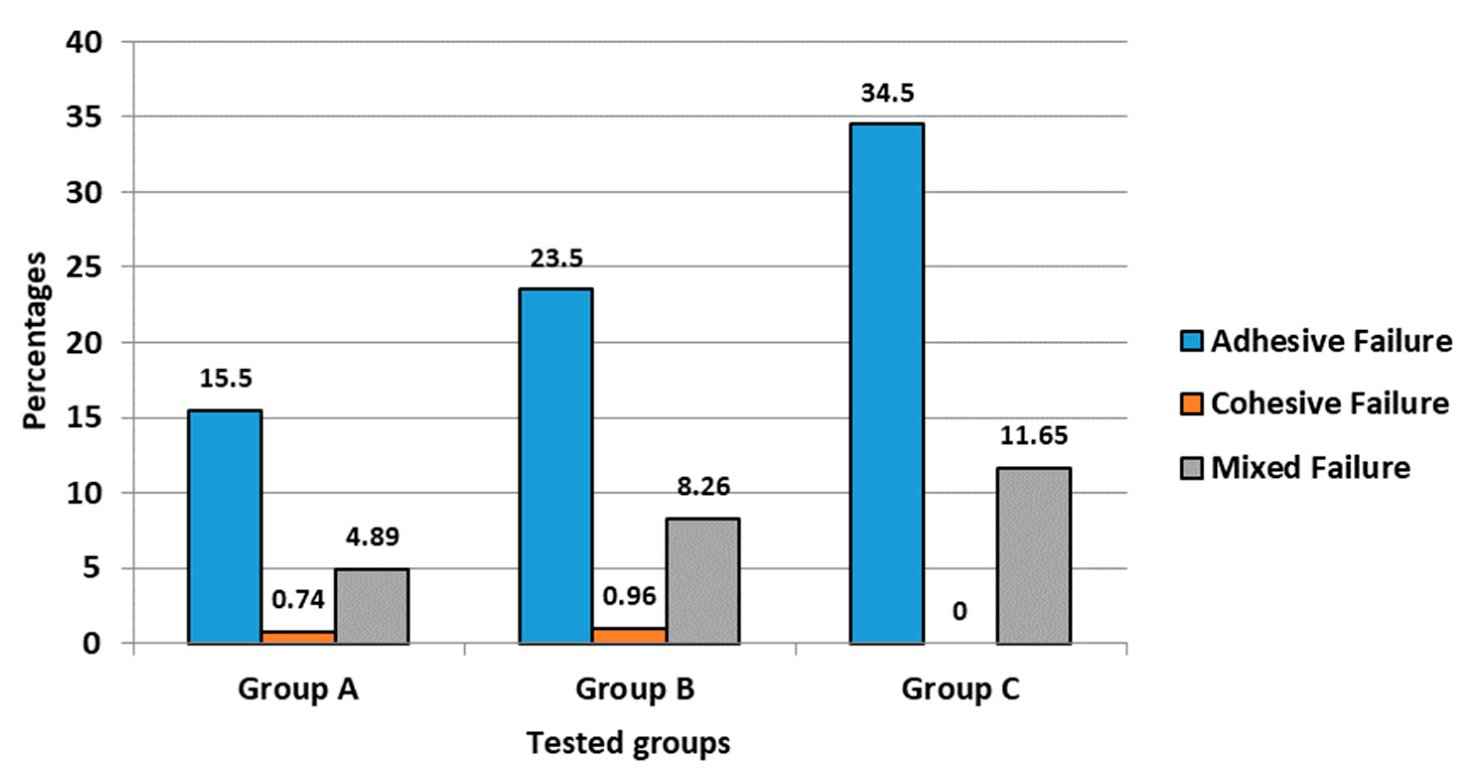 Polymers 13 03082 g006