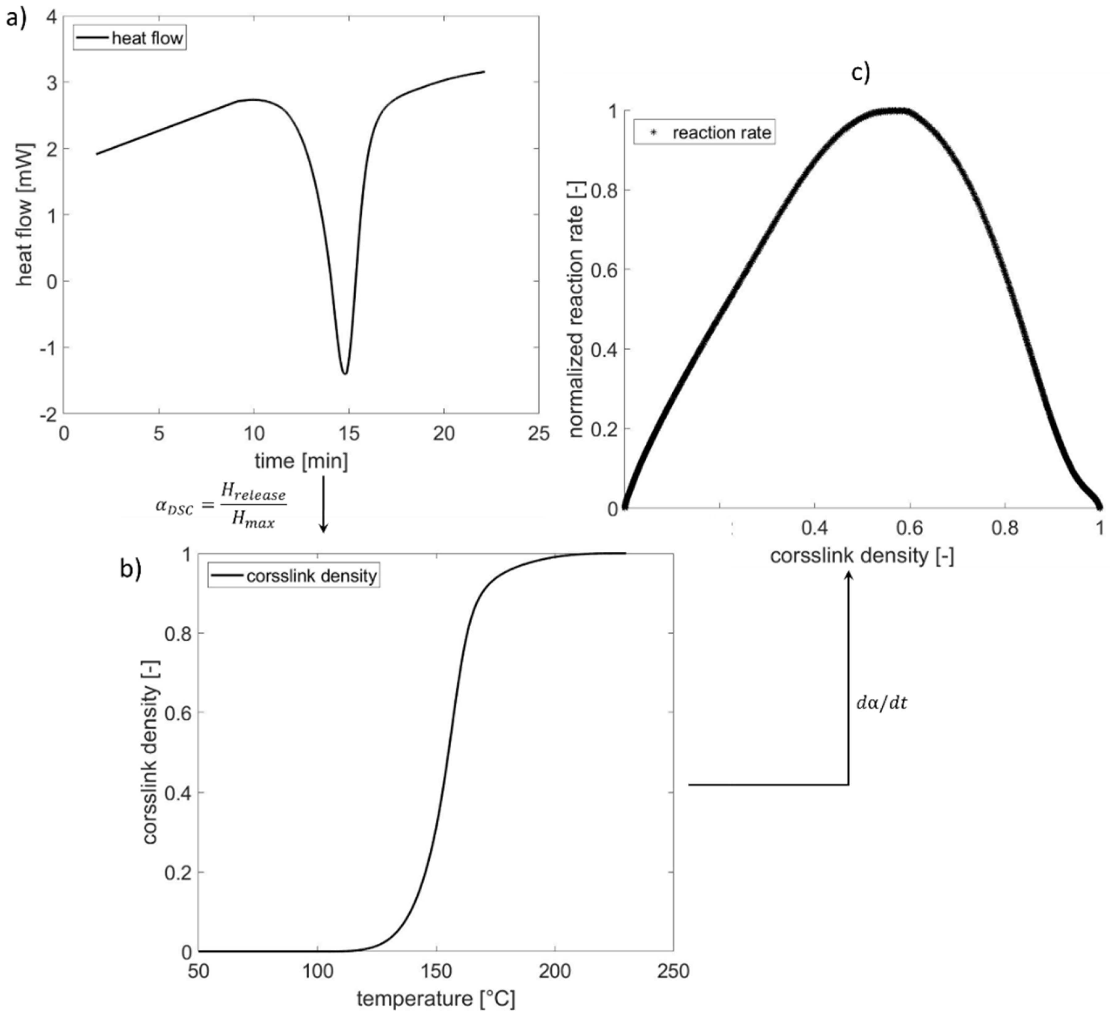 Polymers 13 03085 g002 550