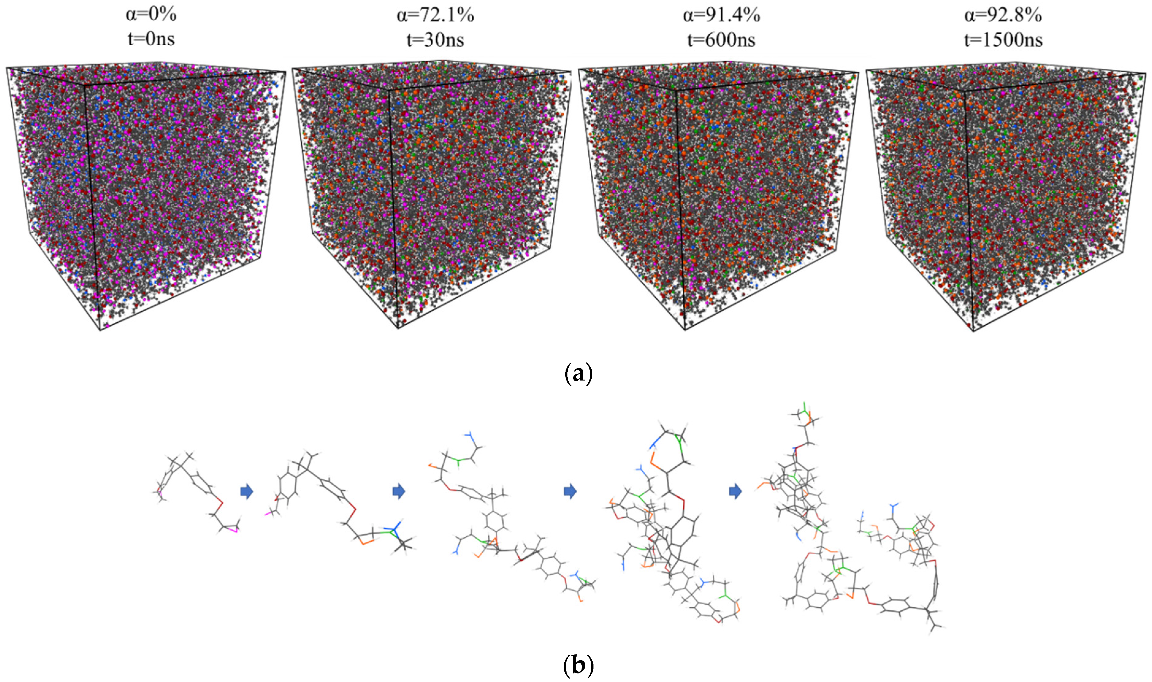 Polymers 13 03085 g004 550