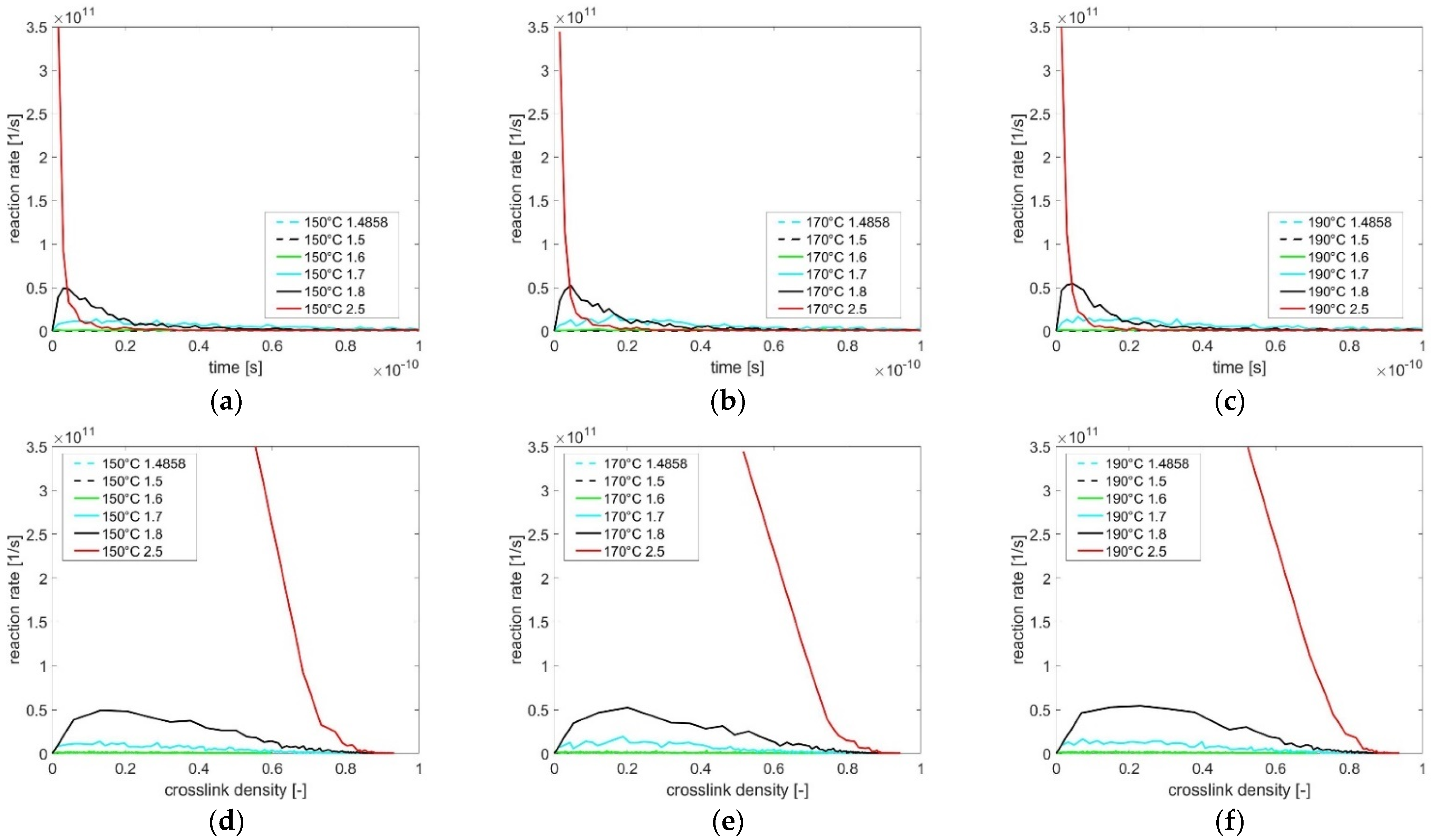 Polymers 13 03085 g006 550