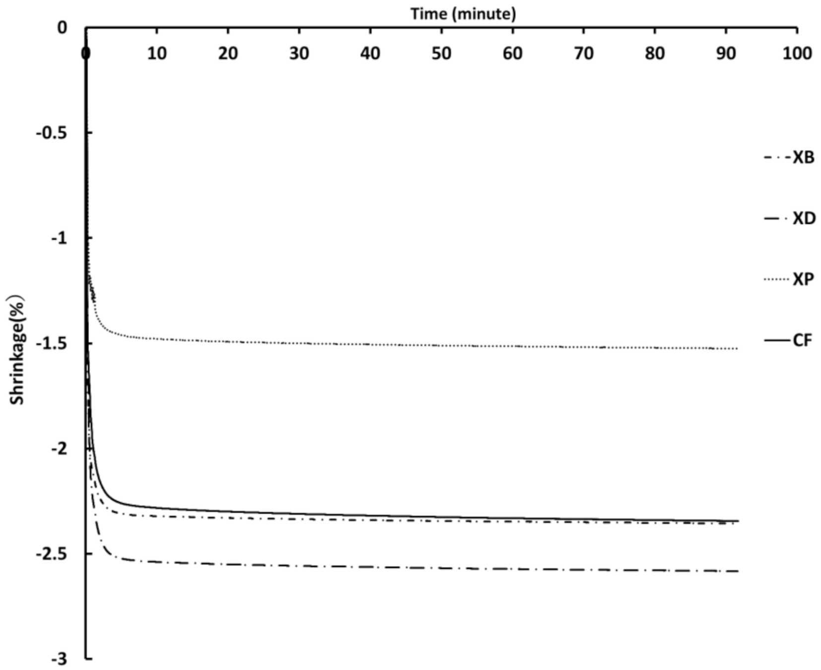 Polymers 13 03088 g006