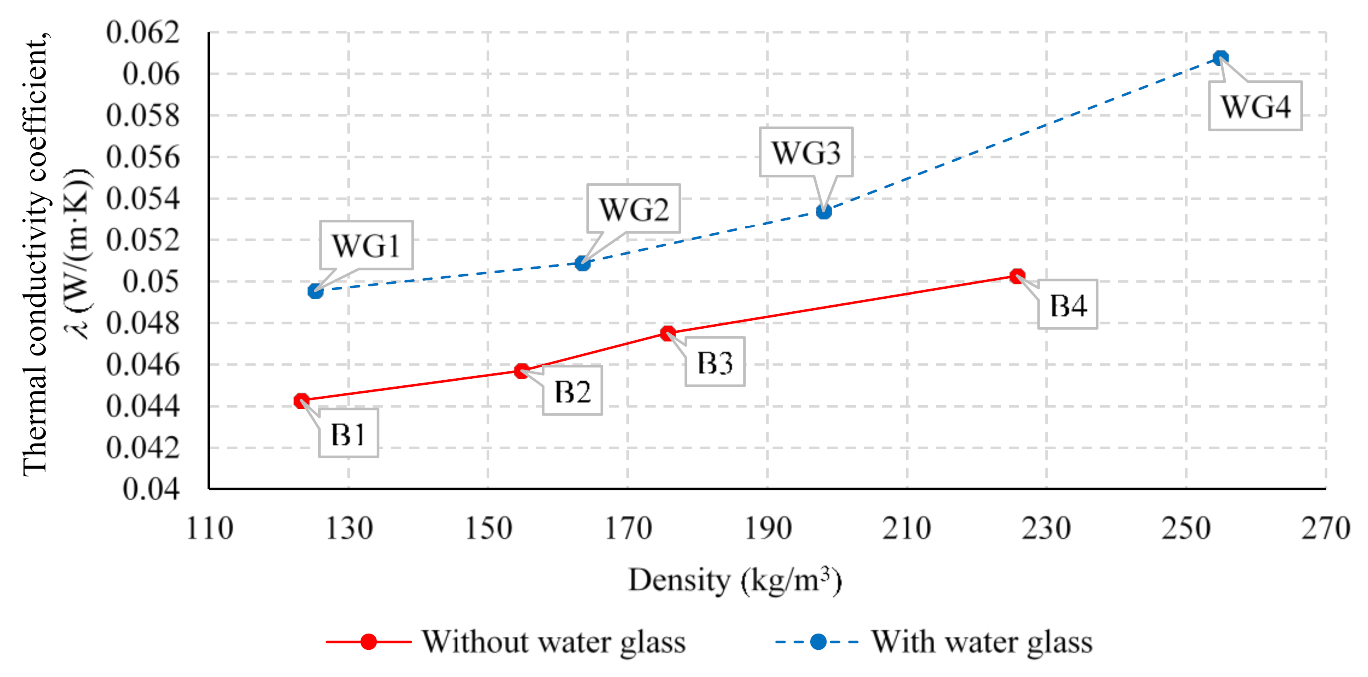Polymers 13 03090 g007