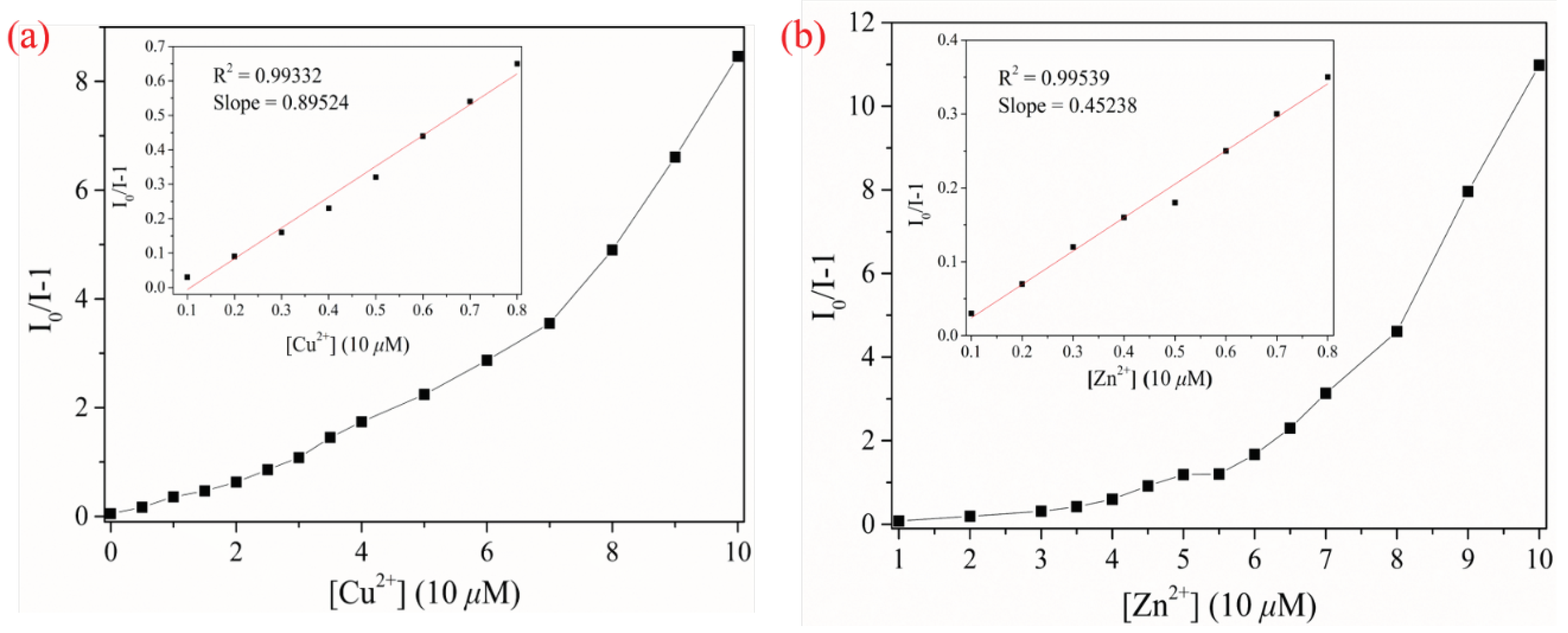 Polymers 13 03091 g006