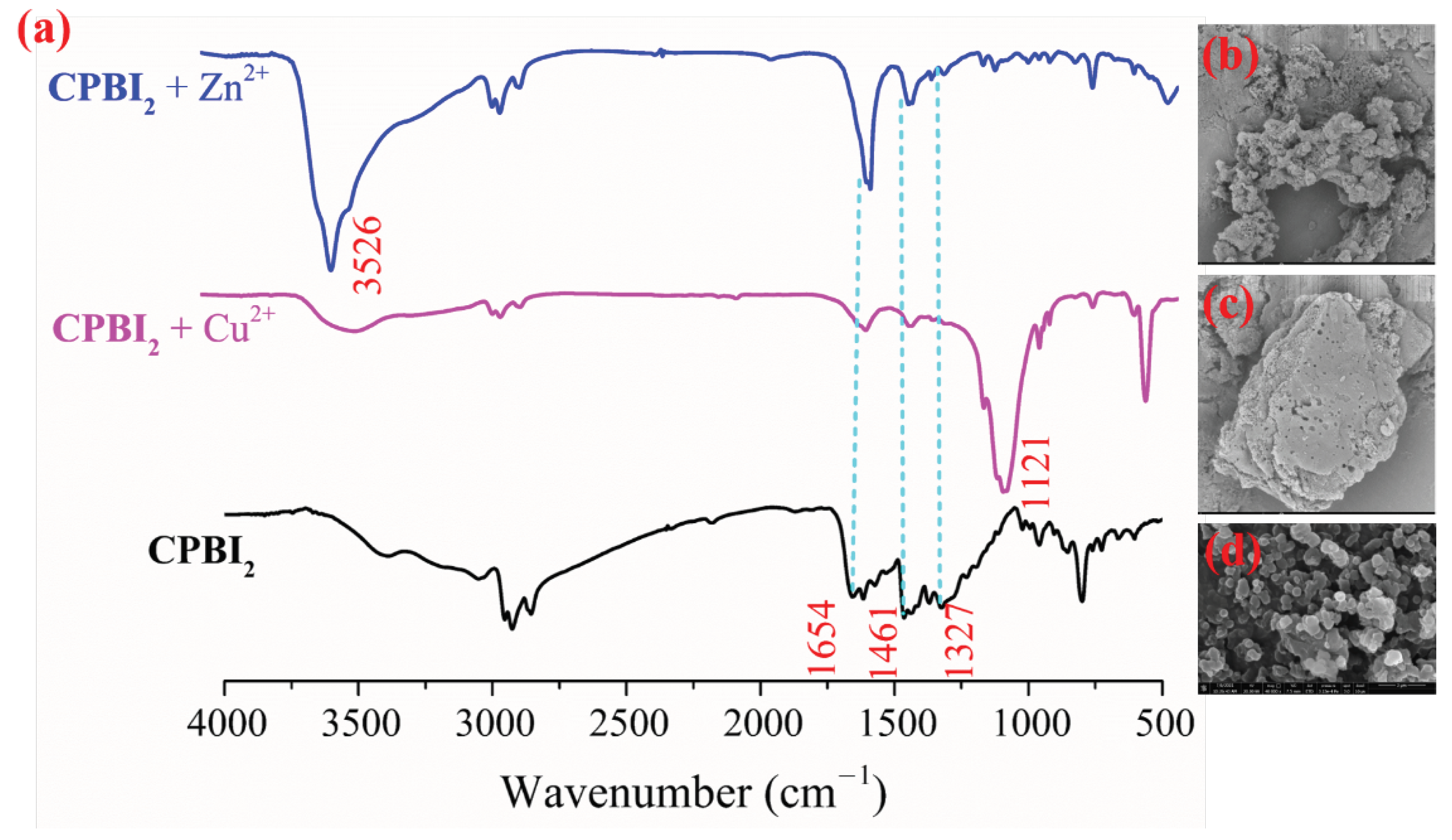 Polymers 13 03091 g007