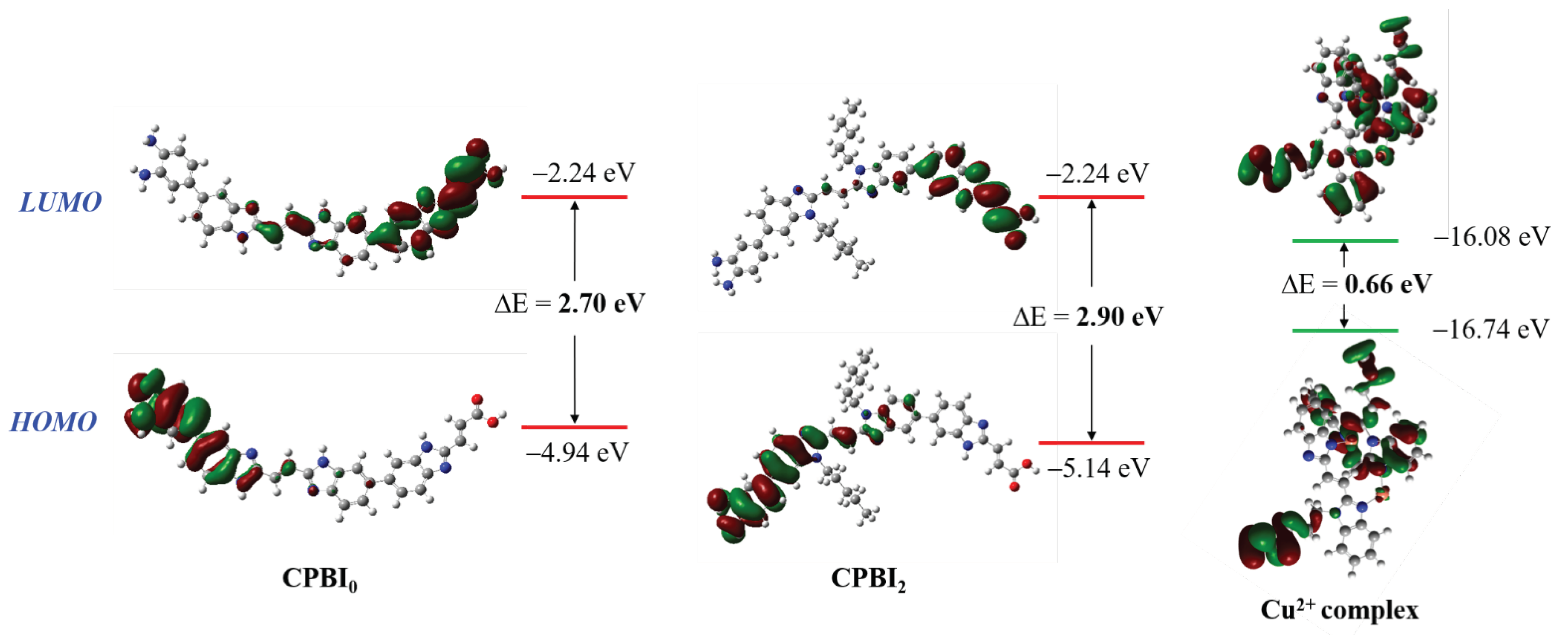 Polymers 13 03091 g008
