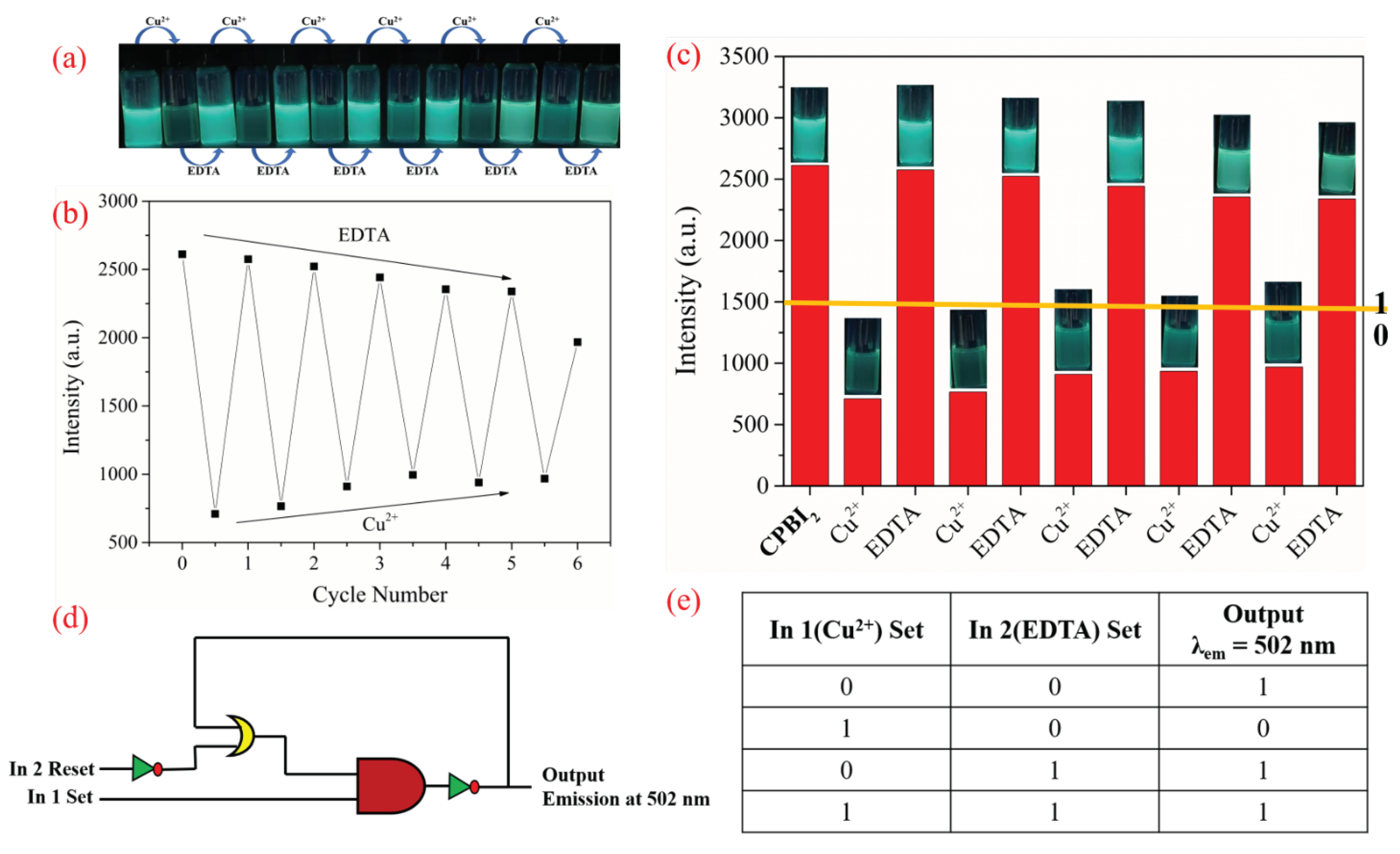 Polymers 13 03091 g009
