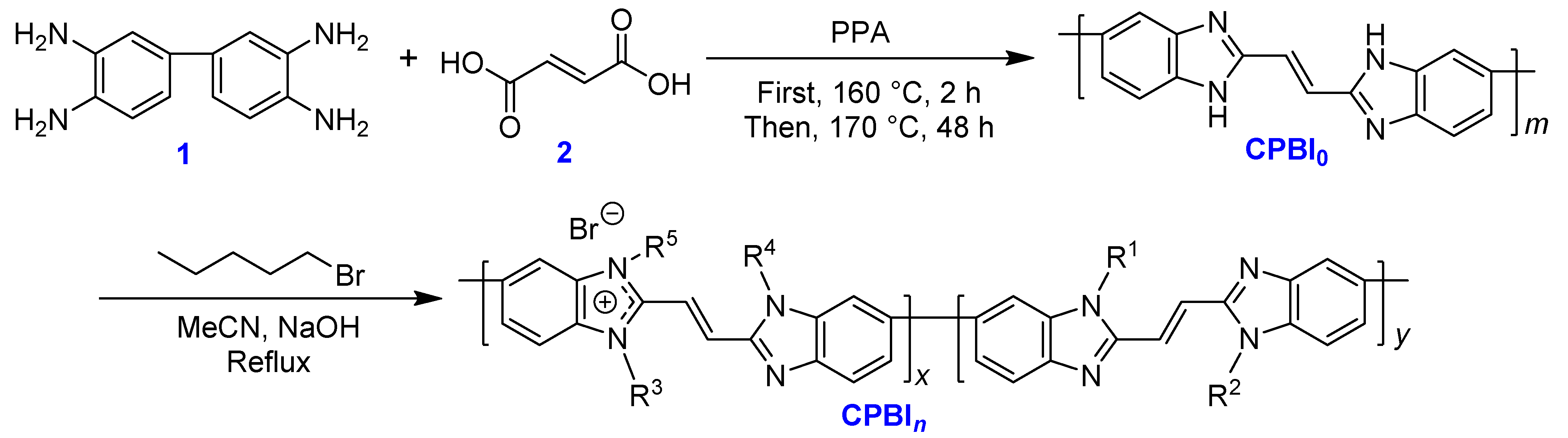 Polymers 13 03091 sch001