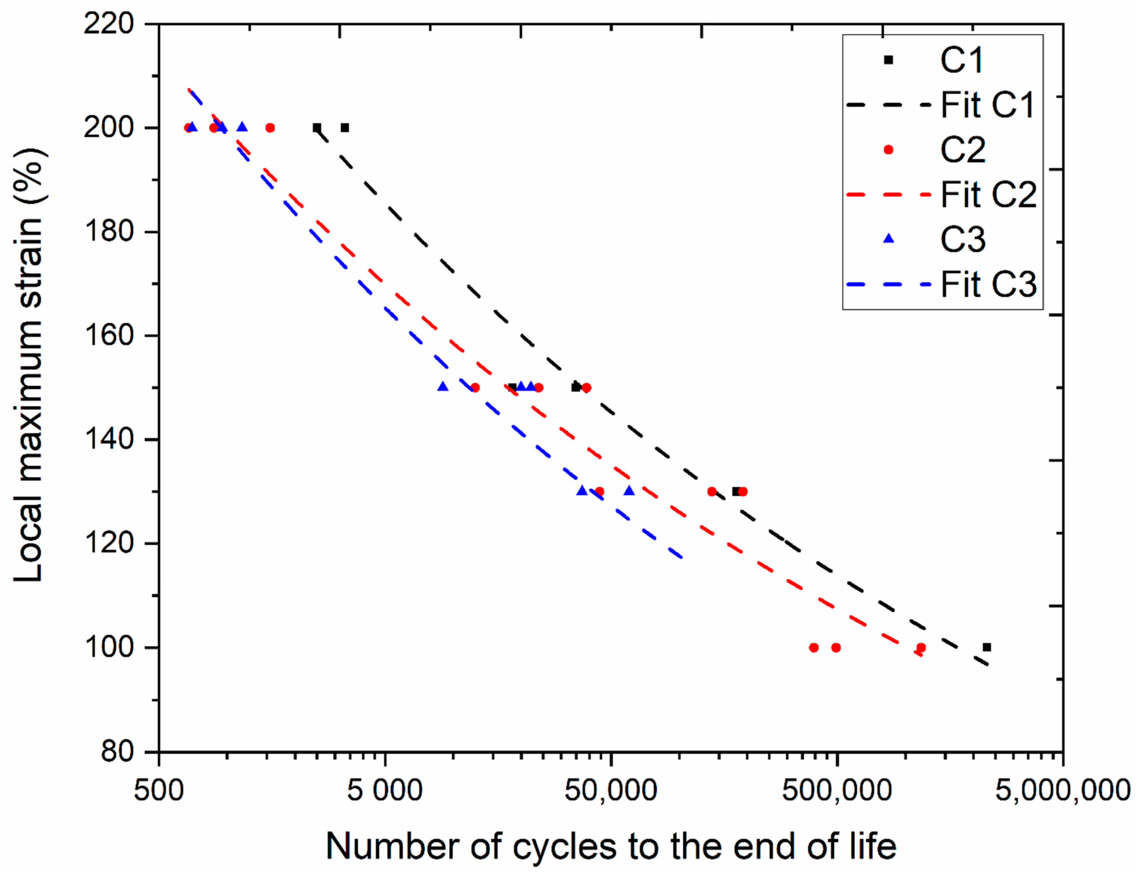 Polymers 13 03094 g006