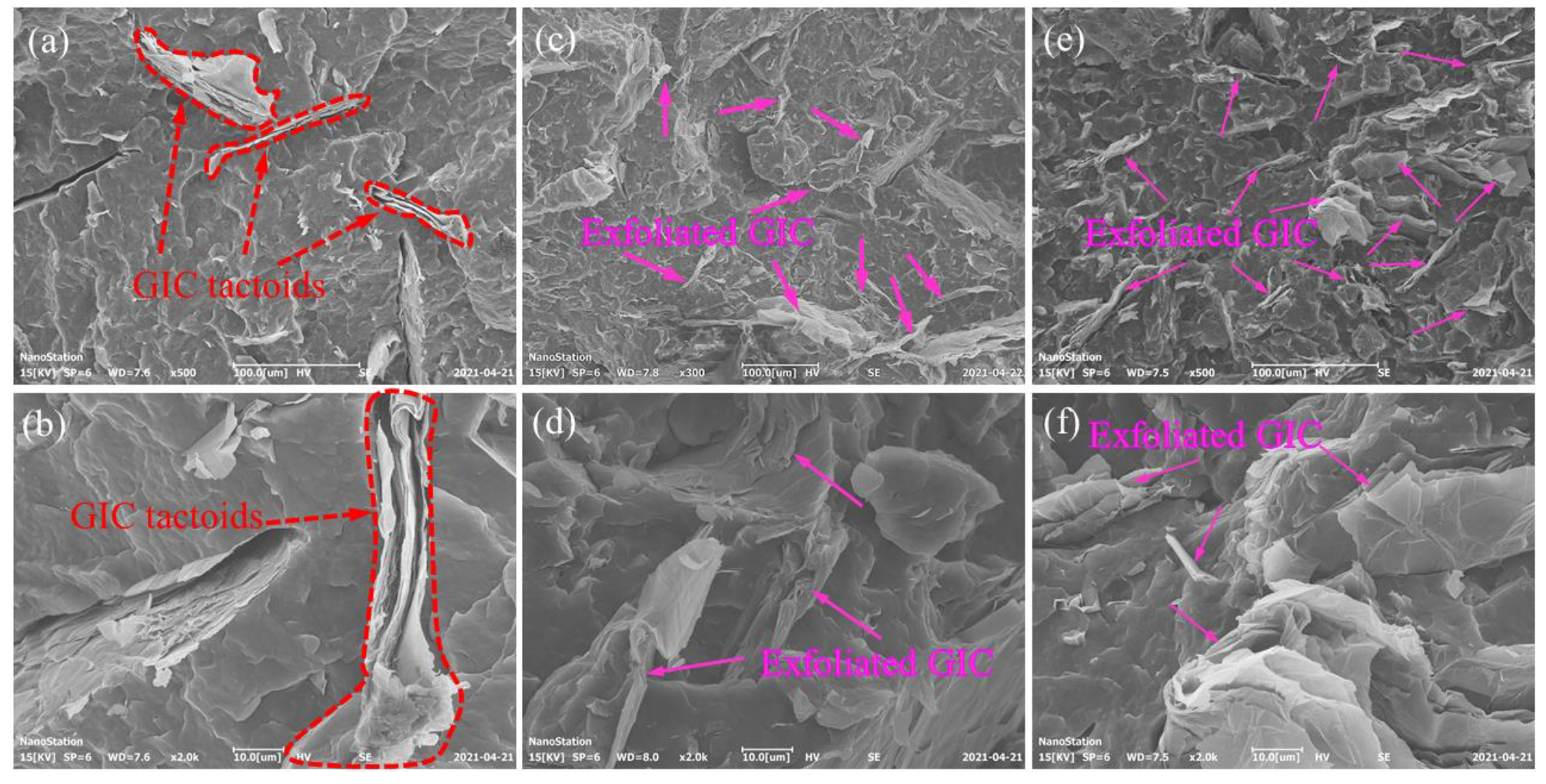 Polymers 13 03095 g001