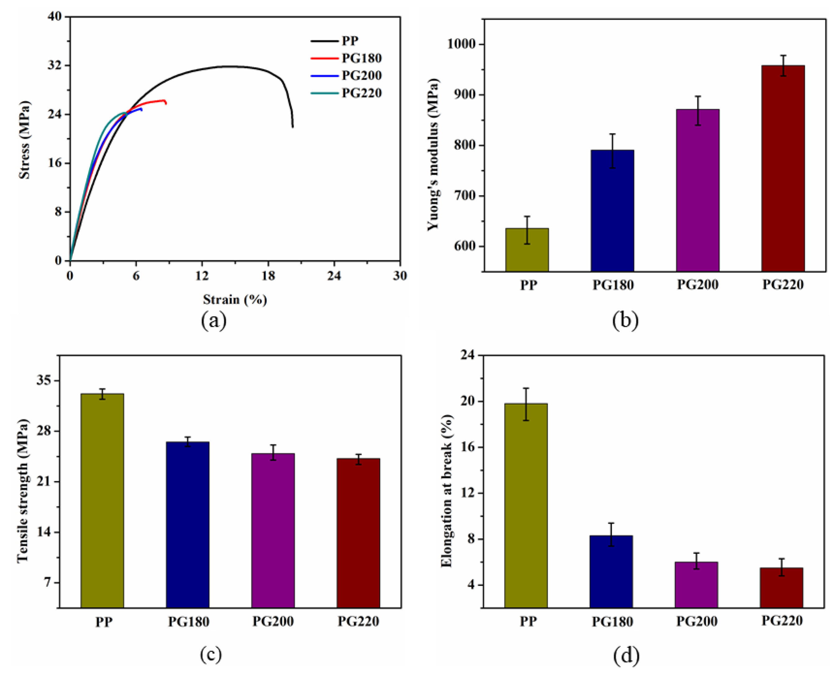 Polymers 13 03095 g008