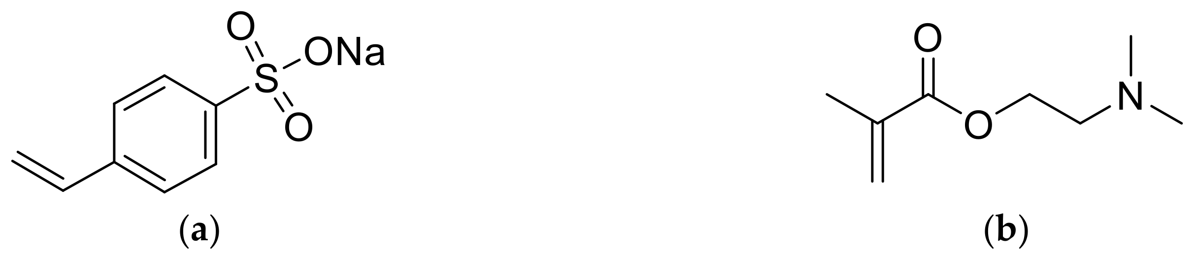 Polymers 13 03098 g001