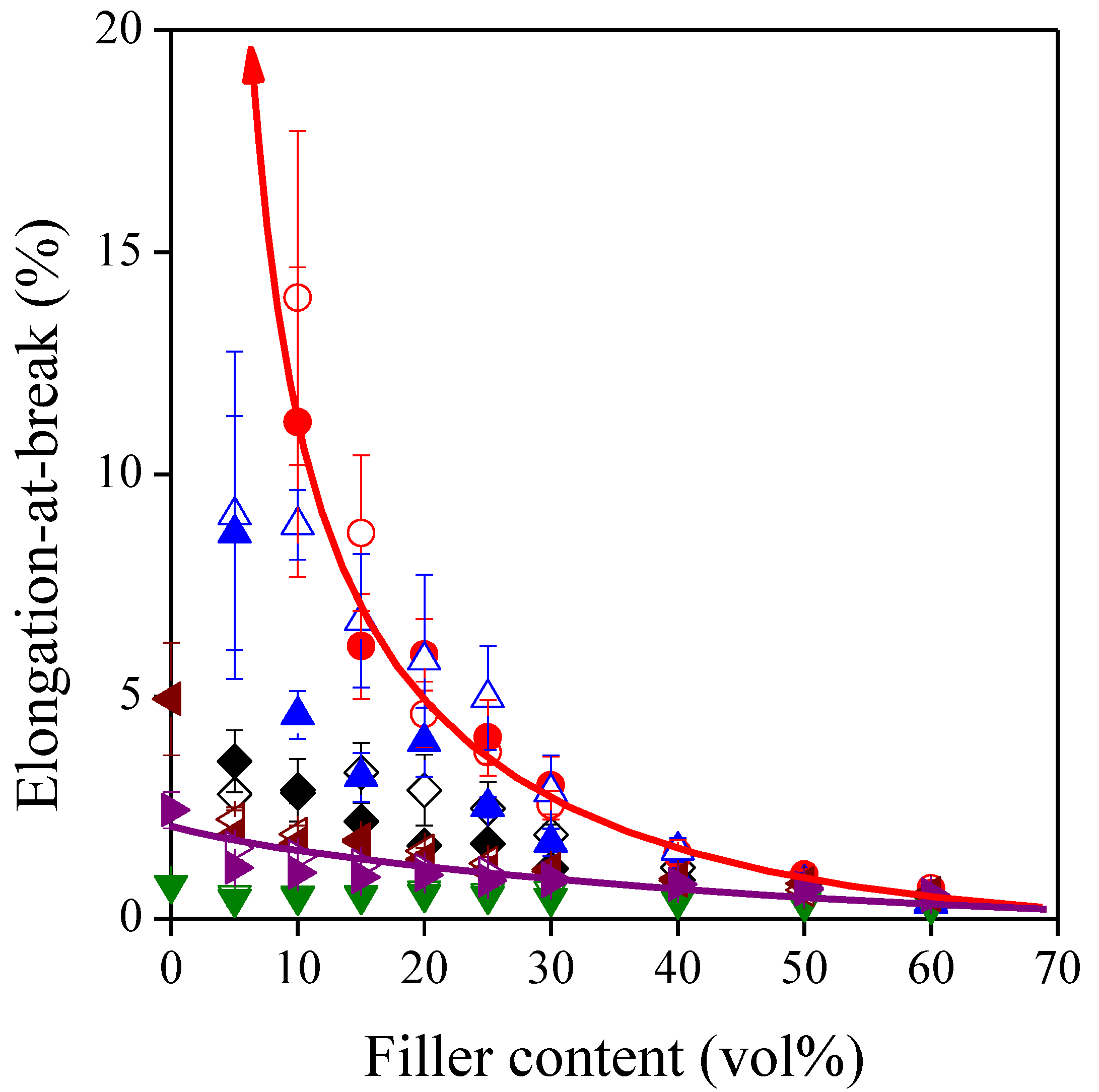 Polymers 13 03099 g005