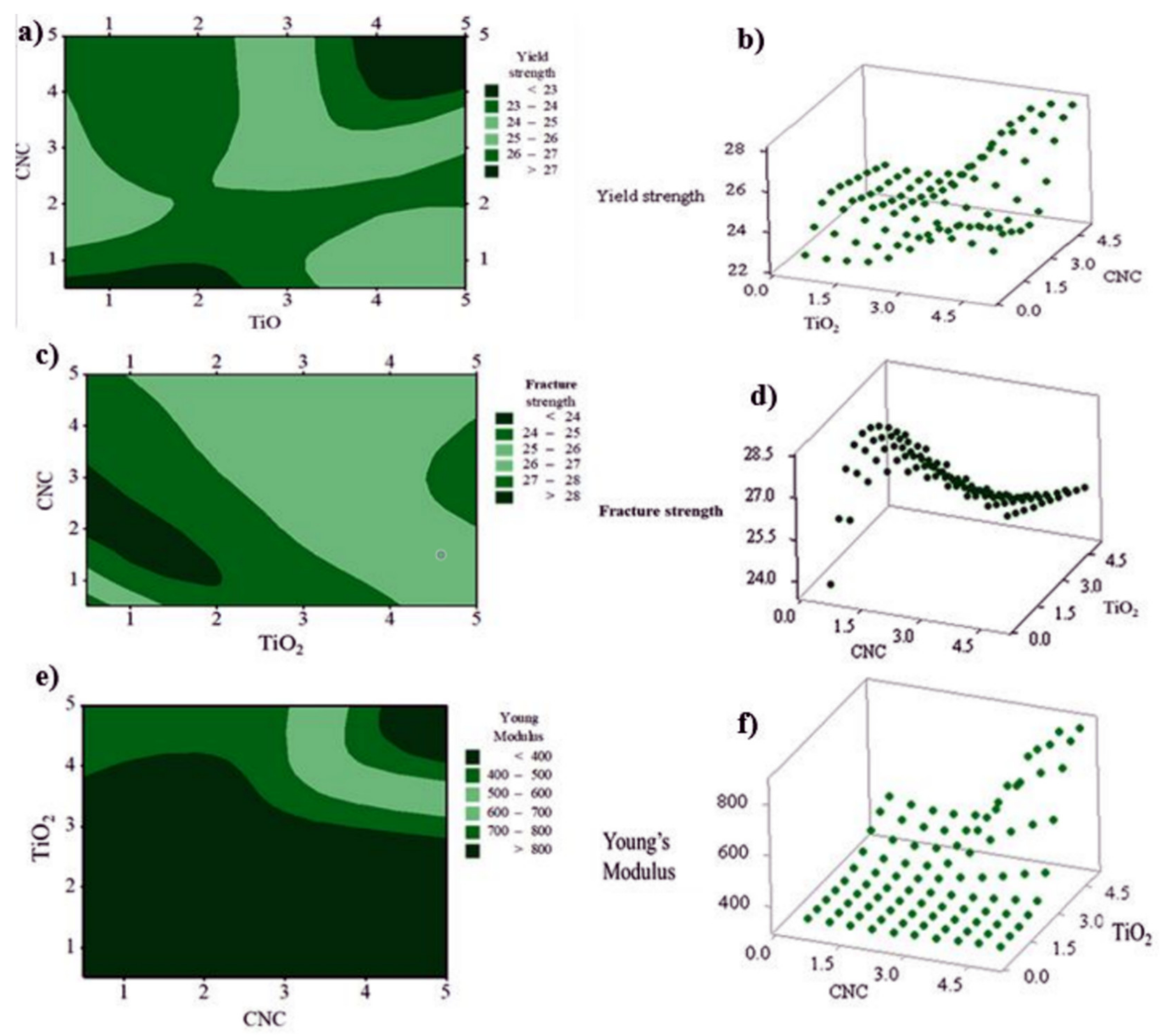Polymers 13 03100 g017