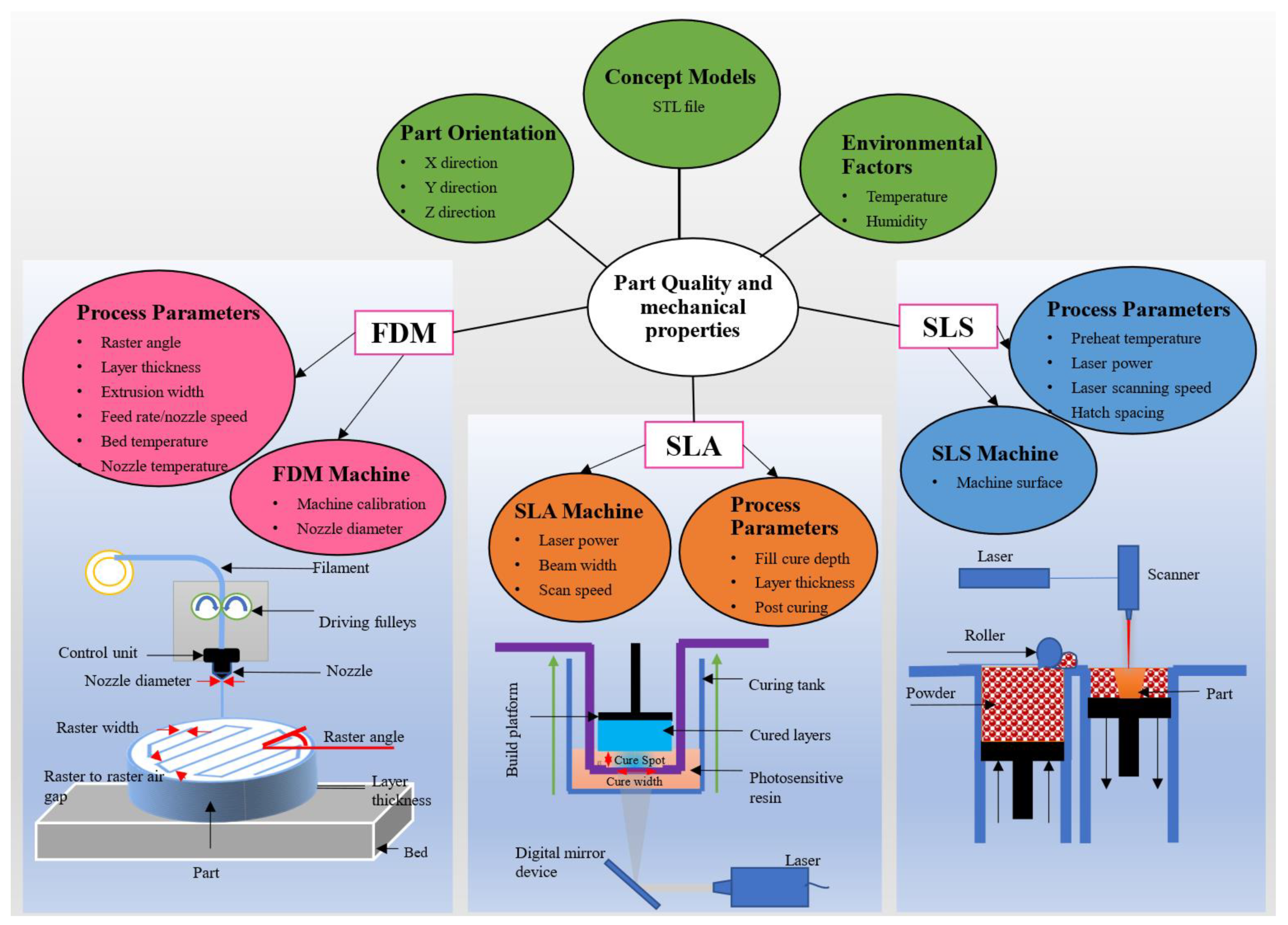 Polymers 13 03101 g003