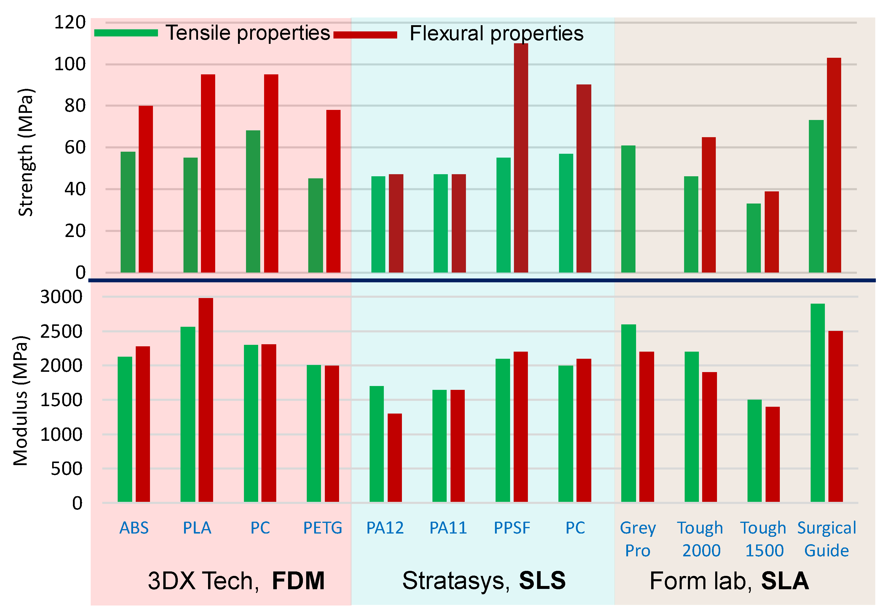Polymers 13 03101 g007