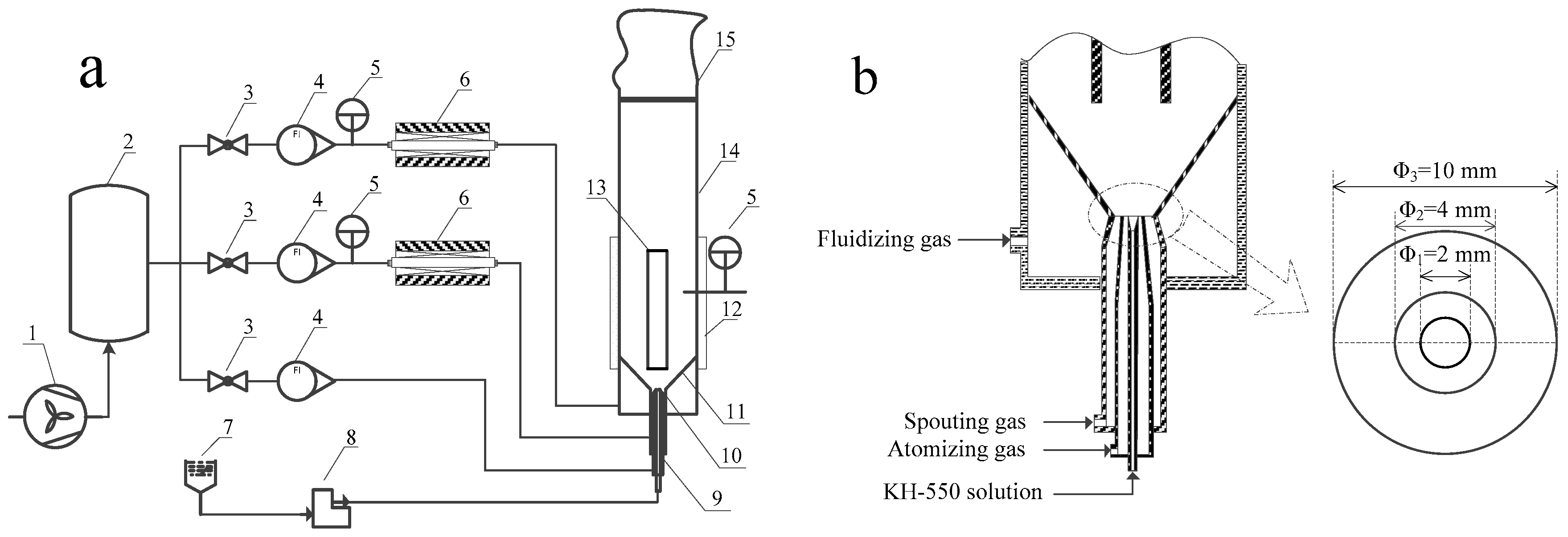 Polymers 13 03106 g002 550