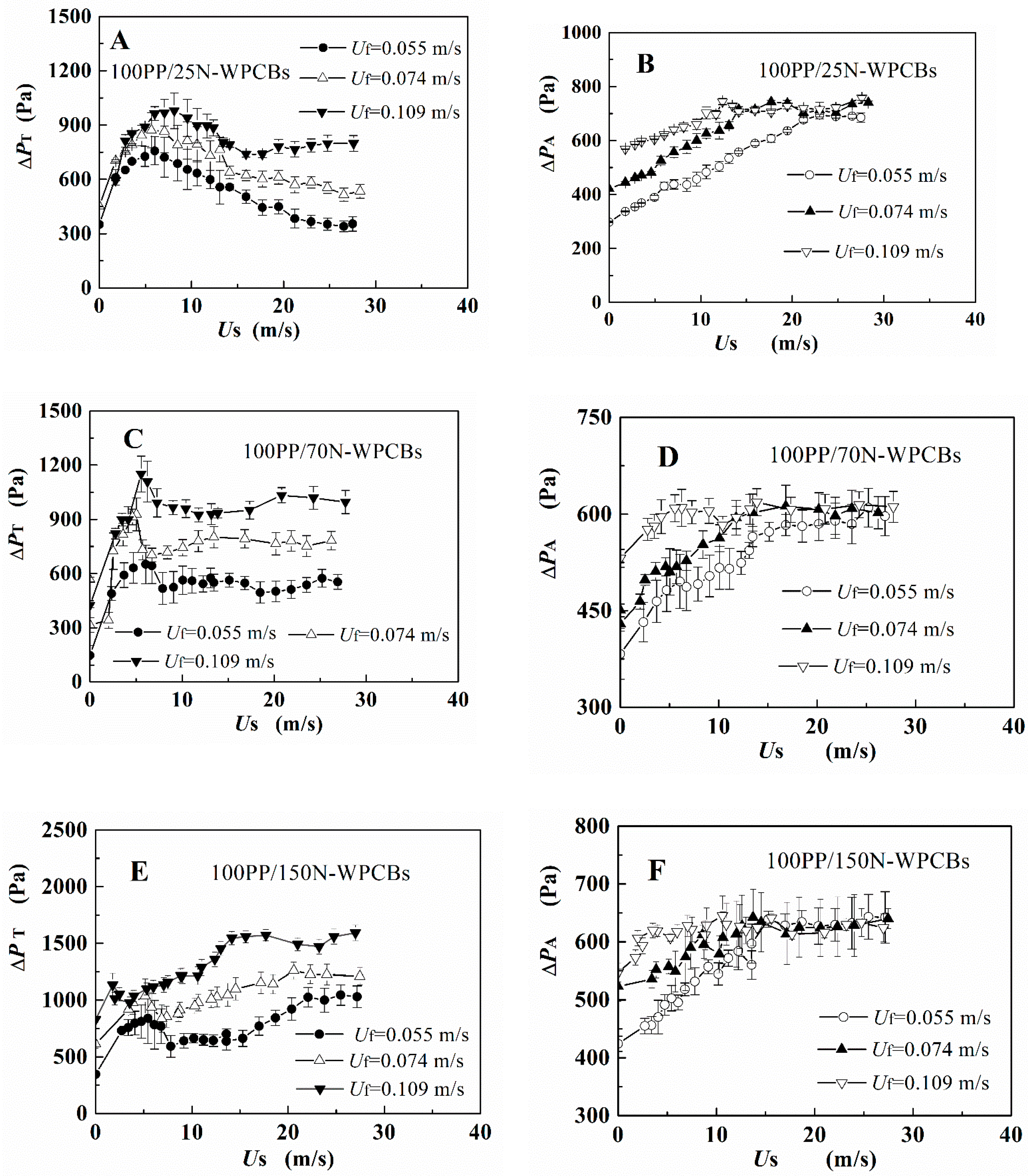 Polymers 13 03106 g003a 550