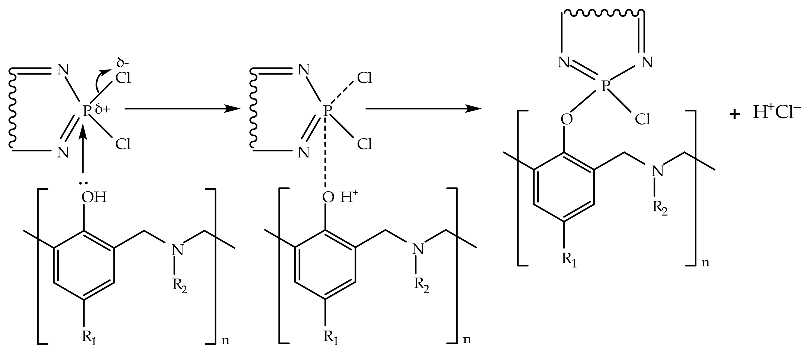 Polymers 13 03111 g005 550