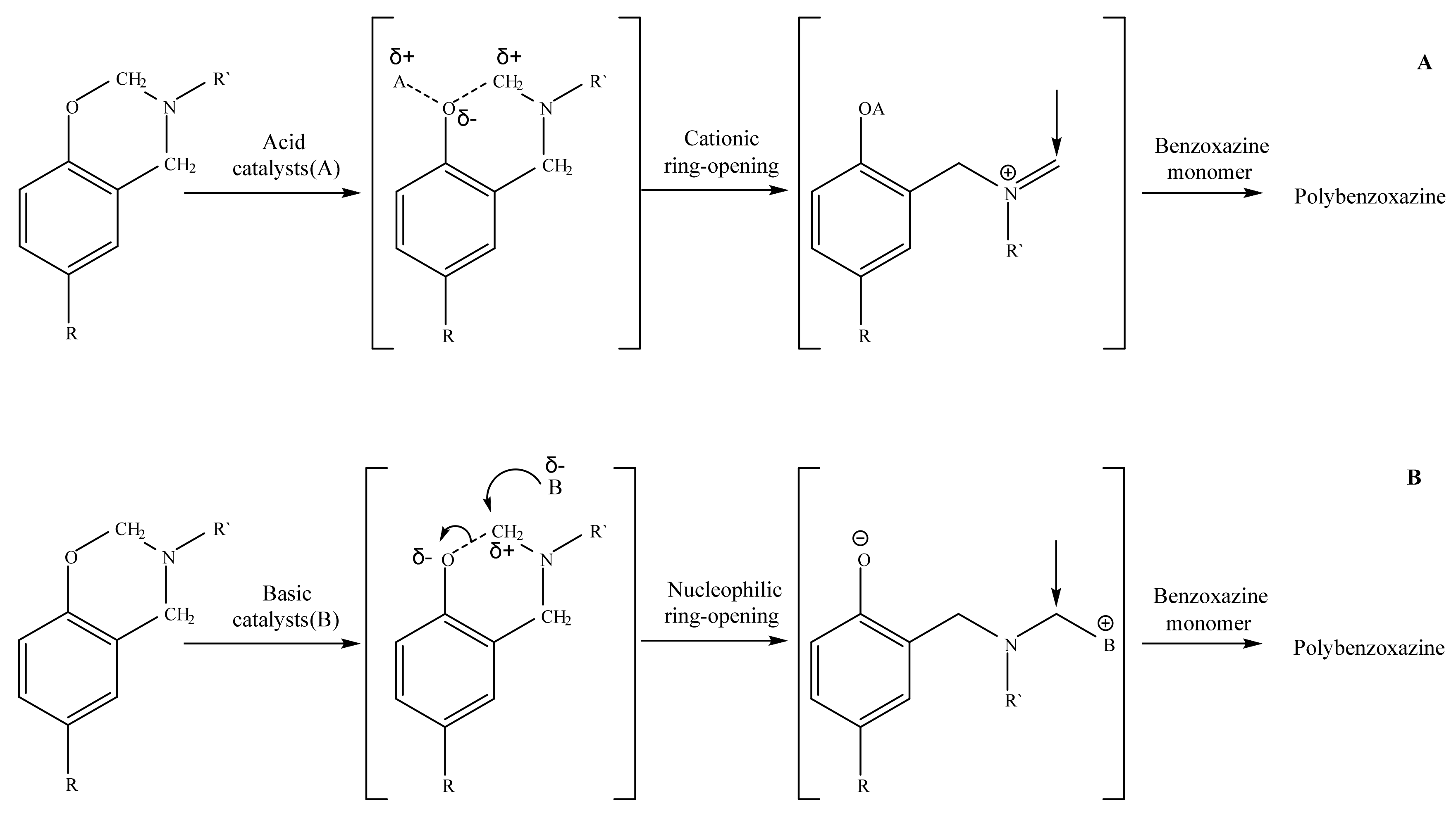 Polymers 13 03111 g006 550