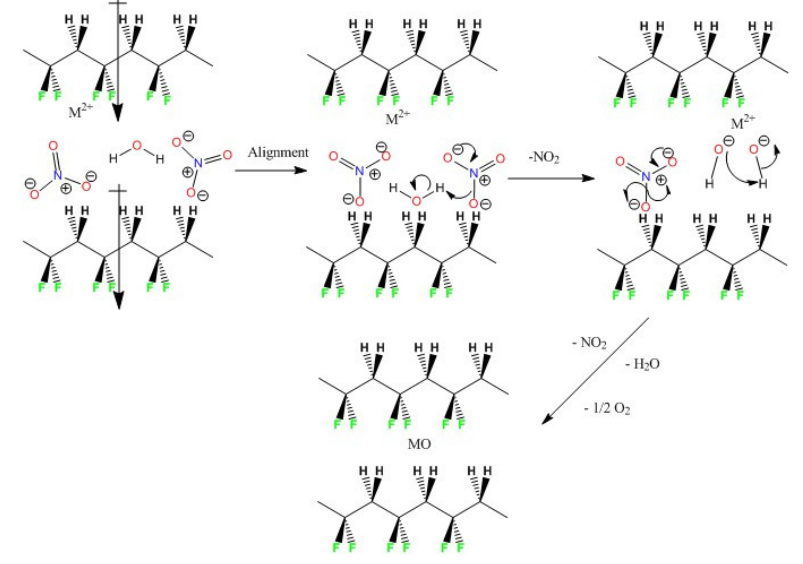 Polymers 13 03112 sch001