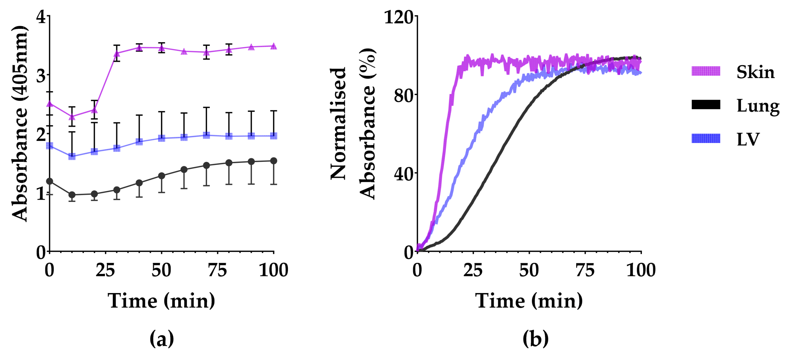 Polymers 13 03113 g002