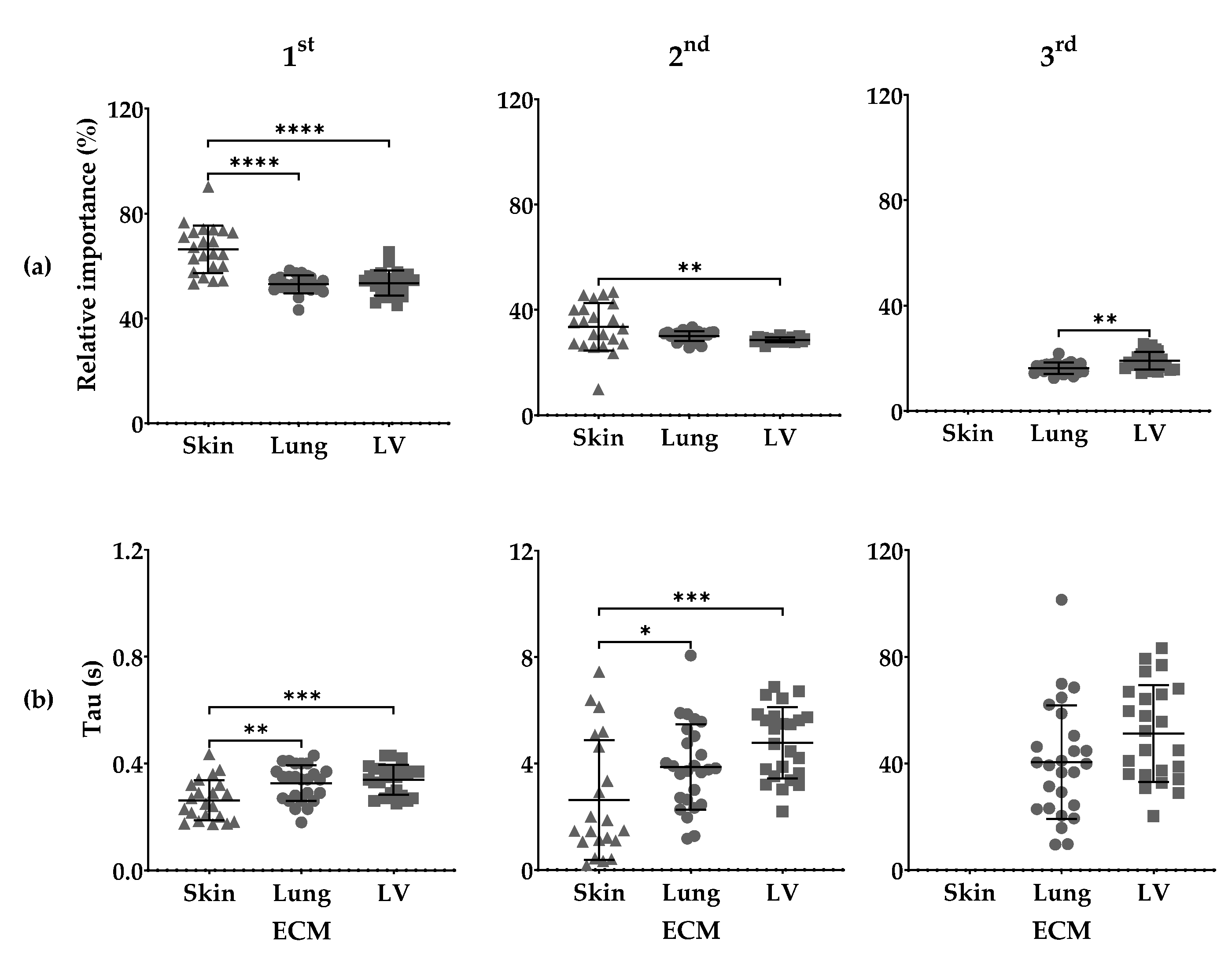 Polymers 13 03113 g004
