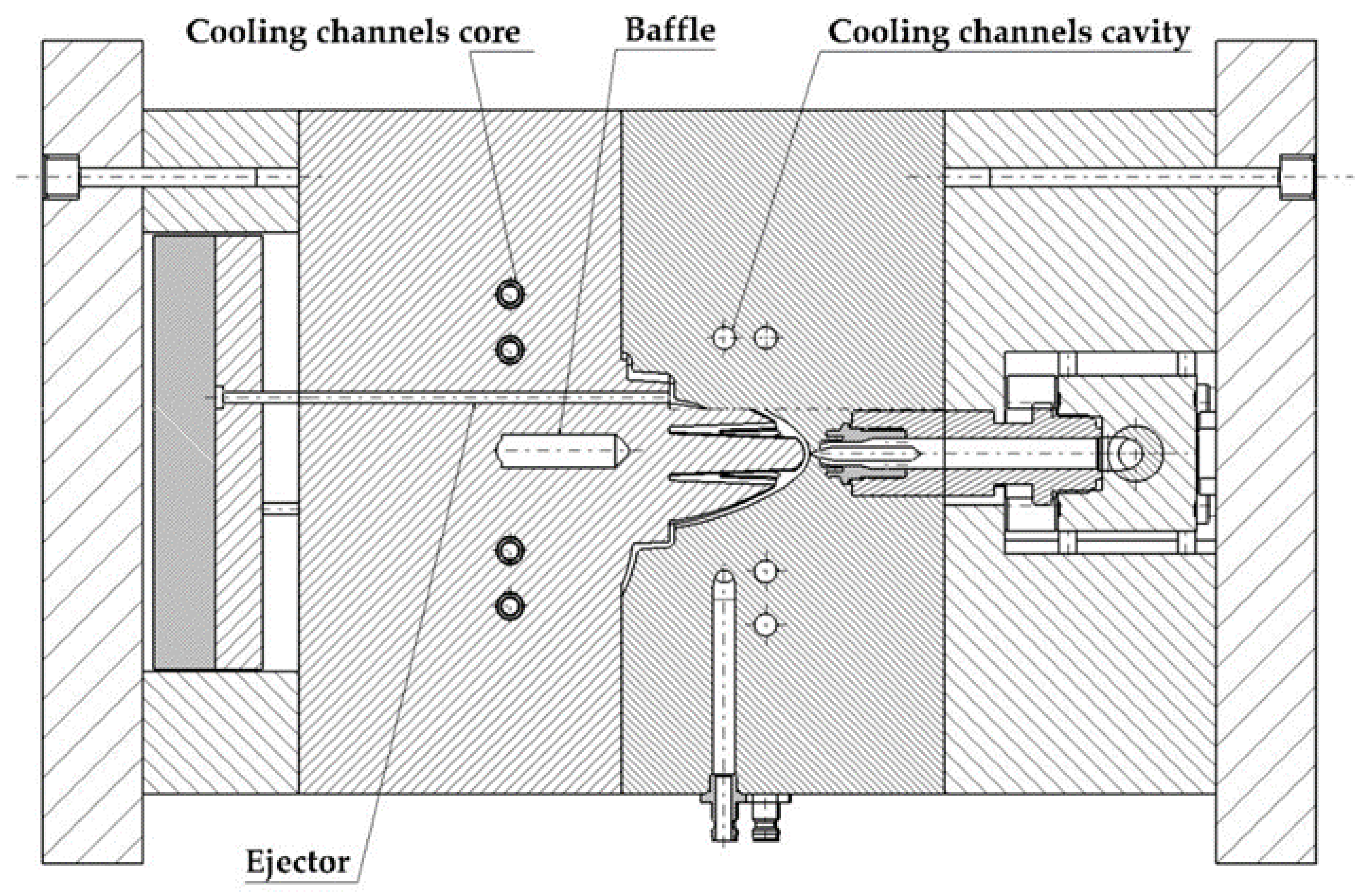 Polymers 13 03115 g003