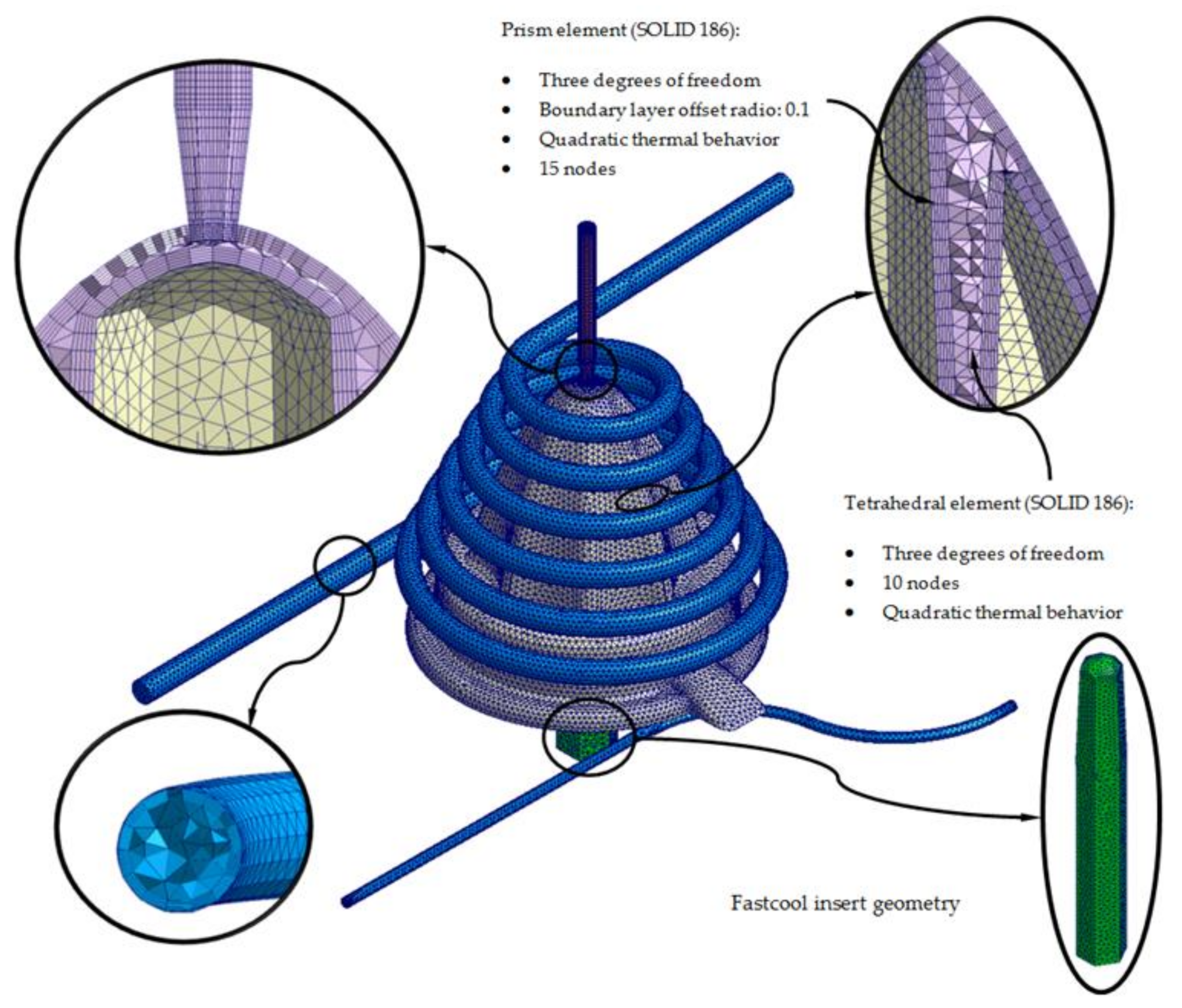 Polymers 13 03115 g011