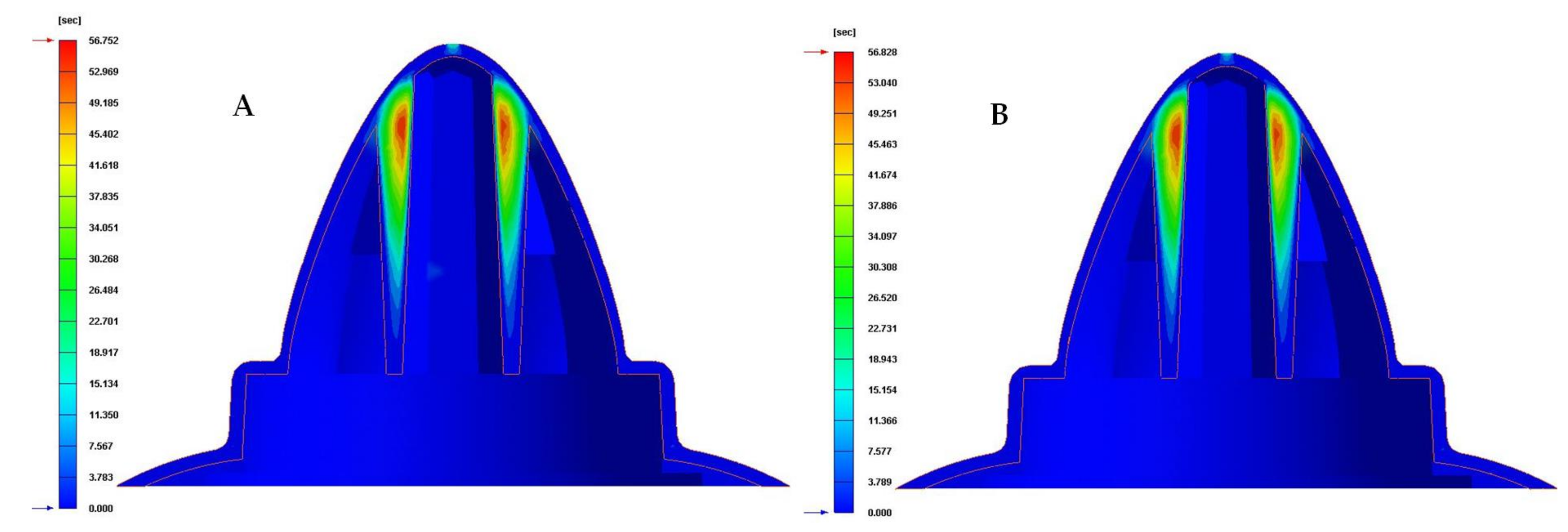 Polymers 13 03115 g014