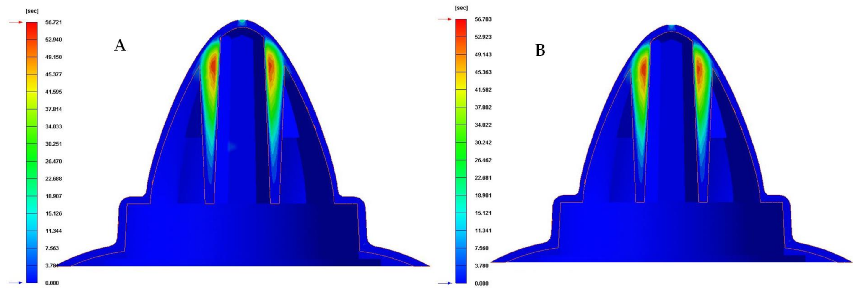 Polymers 13 03115 g015
