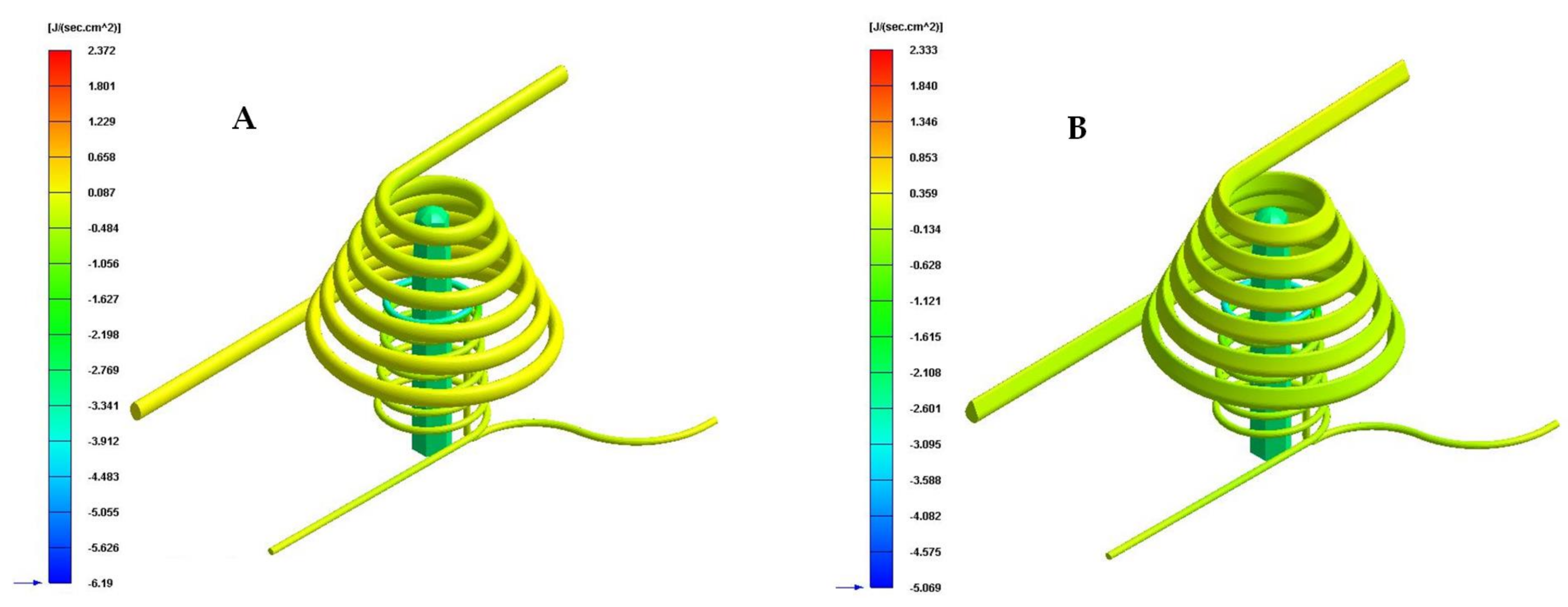 Polymers 13 03115 g017