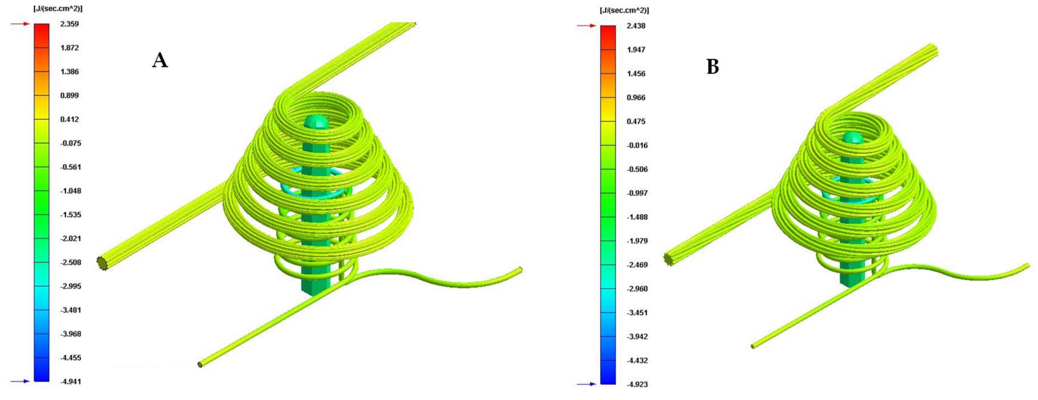 Polymers 13 03115 g018