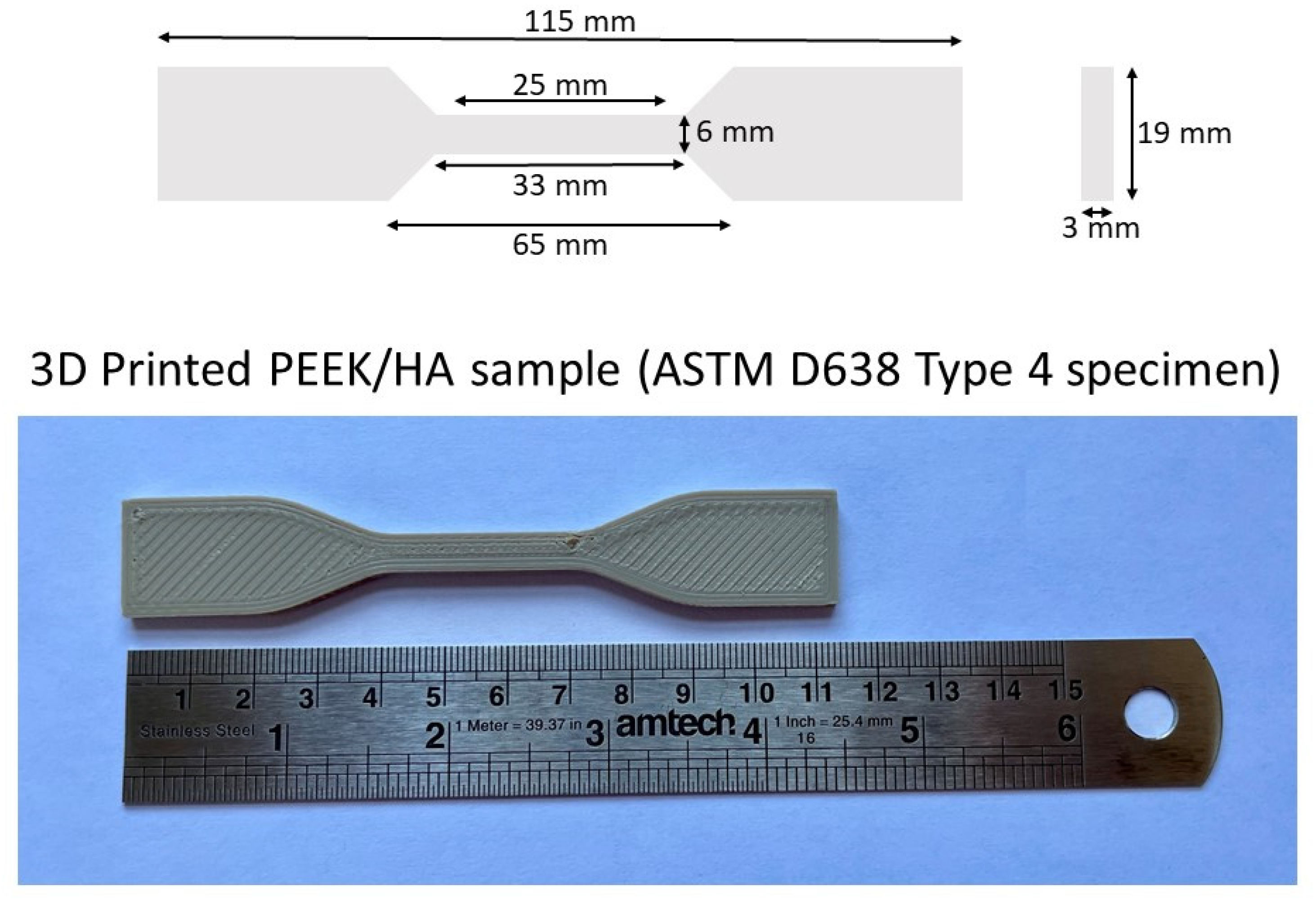 Polymers 13 03117 g001 550