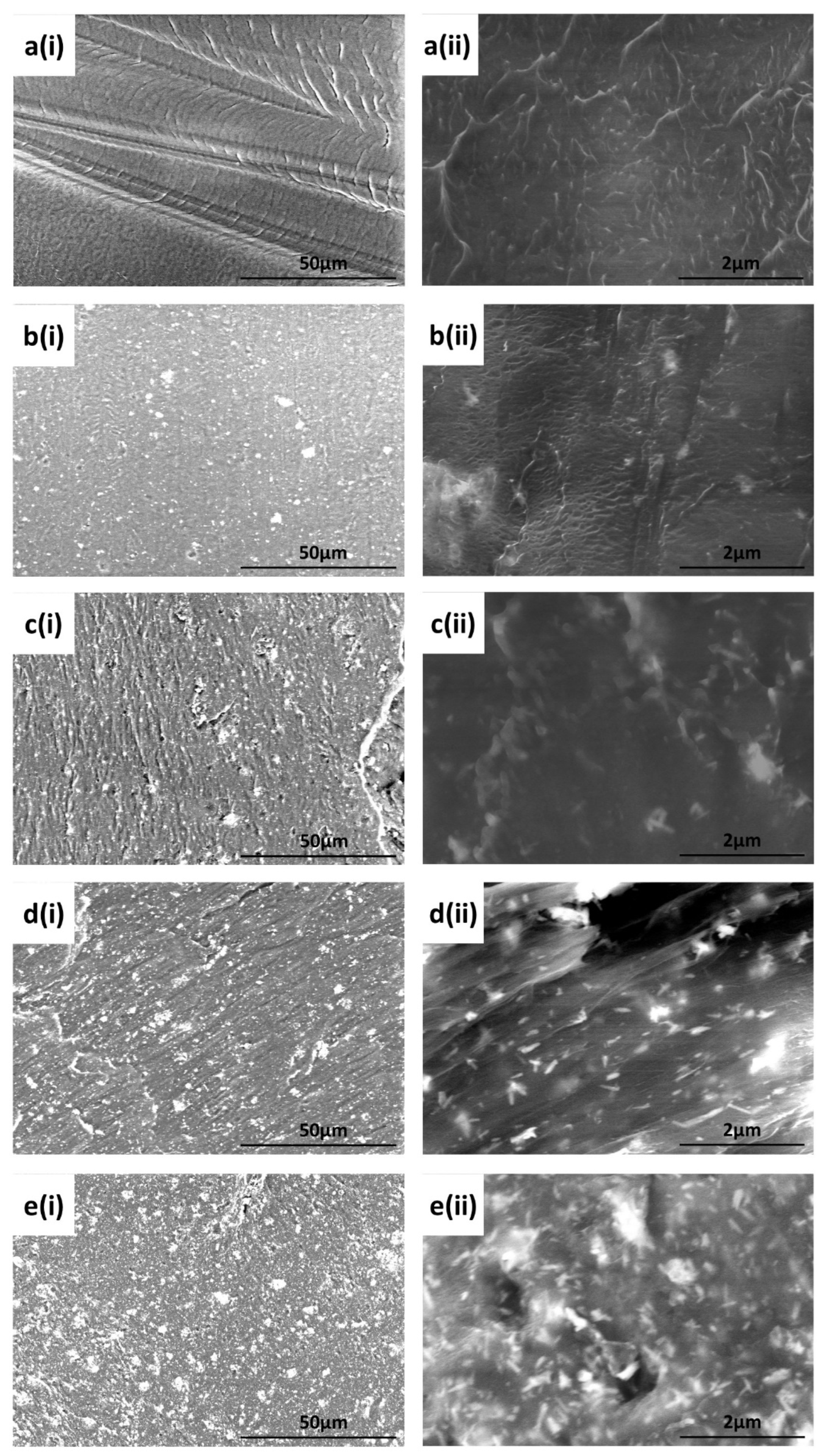 Polymers 13 03117 g004 550