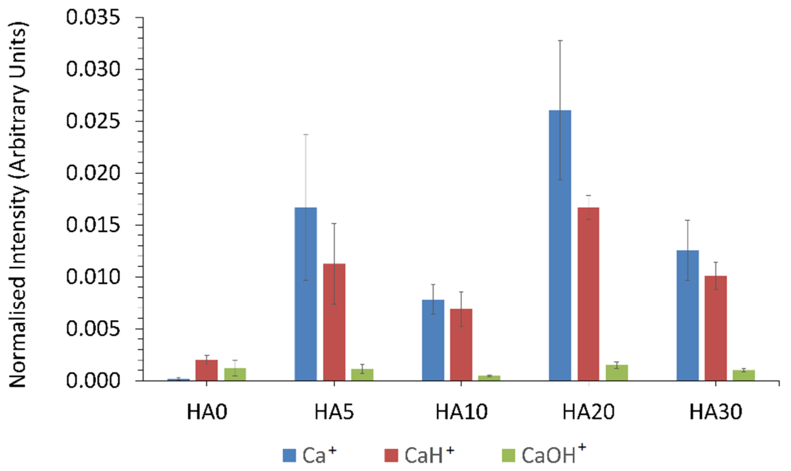 Polymers 13 03117 g009 550